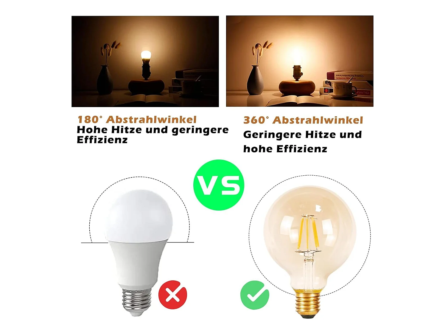 NETTLIFE Pakket van 6 LED E27 gloeilampen in vintage - stijl, gloeilampen met warm wit filament G80 2700K 4W Edison, ideaal voor hotel, huis, café of bar.