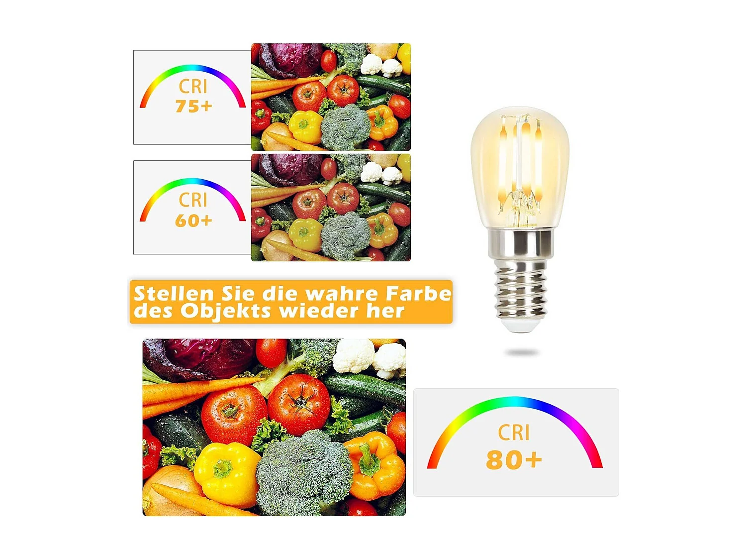 NETTLIFE Zestaw 10 żarówek LED E14 ST25 ciepły biały 2700K 4W zamiennik żarówek do lampy vintage 40W retro nostalgiczna lampa z żarnikiem szklanym