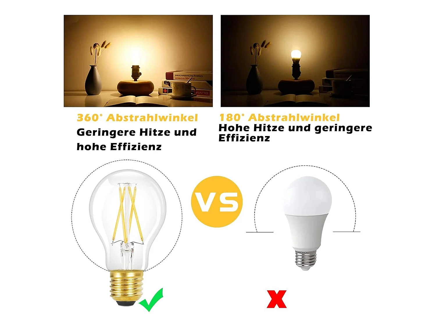 NETTLIFE Pack 6 bombillas LED Vintage E27, A60 2700K 4W, Edison filamento blanco cálido, Ahorro energía, Vidrio antiguo, Lámpara