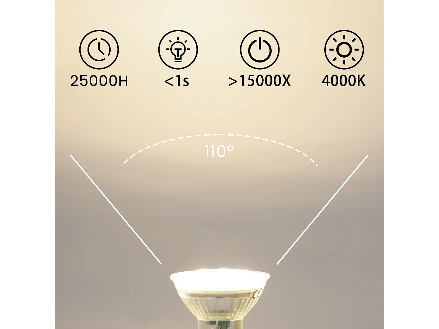 NETTLIFE Pakket van 10 LED - GU10 lampjes in neutraal wit, 5W. Vervangt een 50W lampje, energiebesparing, 4000K, bundelhoek 110°, niet dimbaar, reflector.