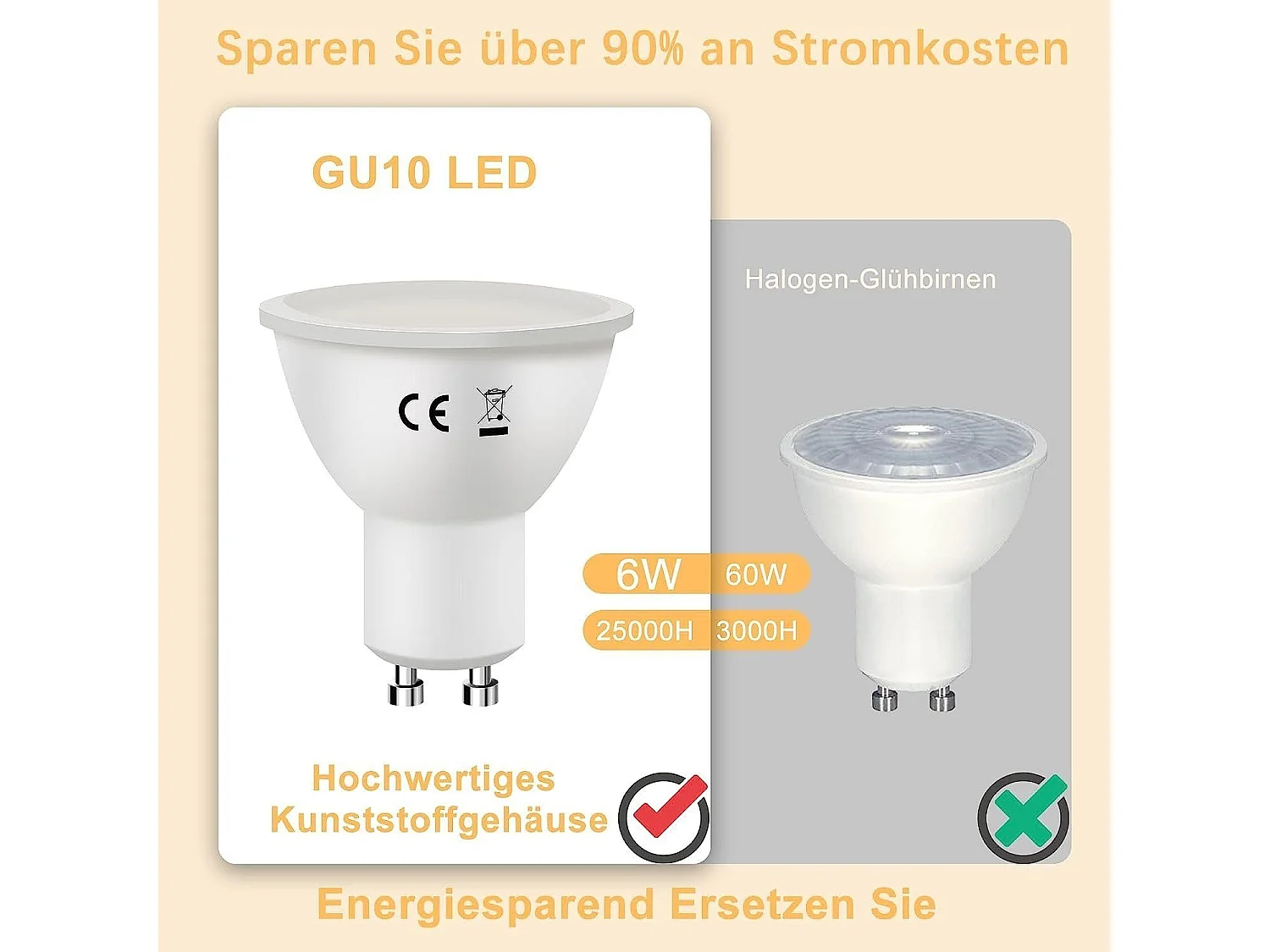 NETTLIFE Paket von 10 GU10 - LED - Leuchten in warmweißem 3000K, 6W. Ersetzt die 60W - Glühbirnen. Energieeinsparend, Strahlwinkel 110°, Leuchtmittel.