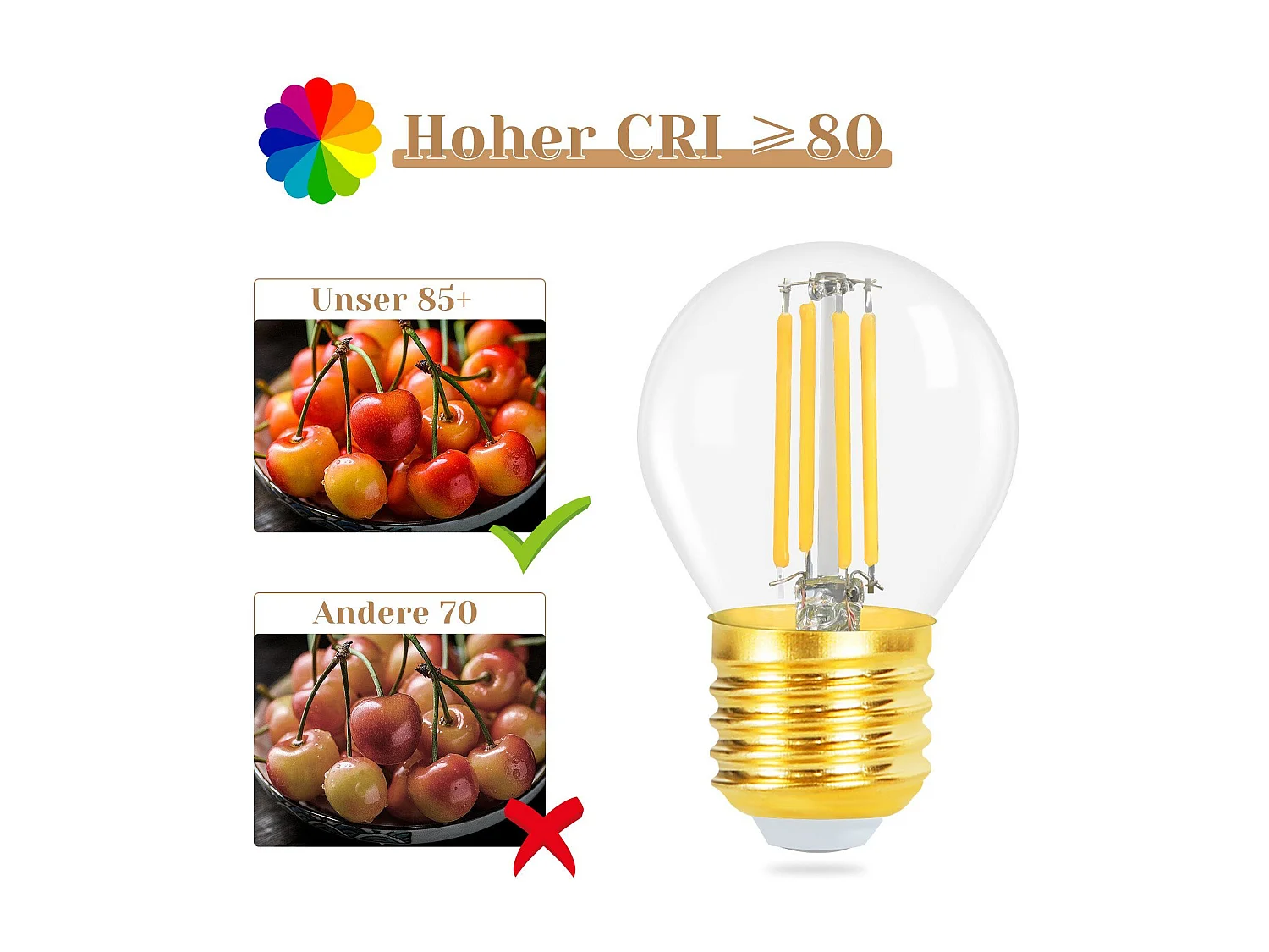 NETTLIFE Zestaw 6 żarówek LED E27 Vintage Filament Ciepła biel 2700K 4W Model G45 Wysokiej jakości szkło Idealne do kawiarni hotelowej Home Bar