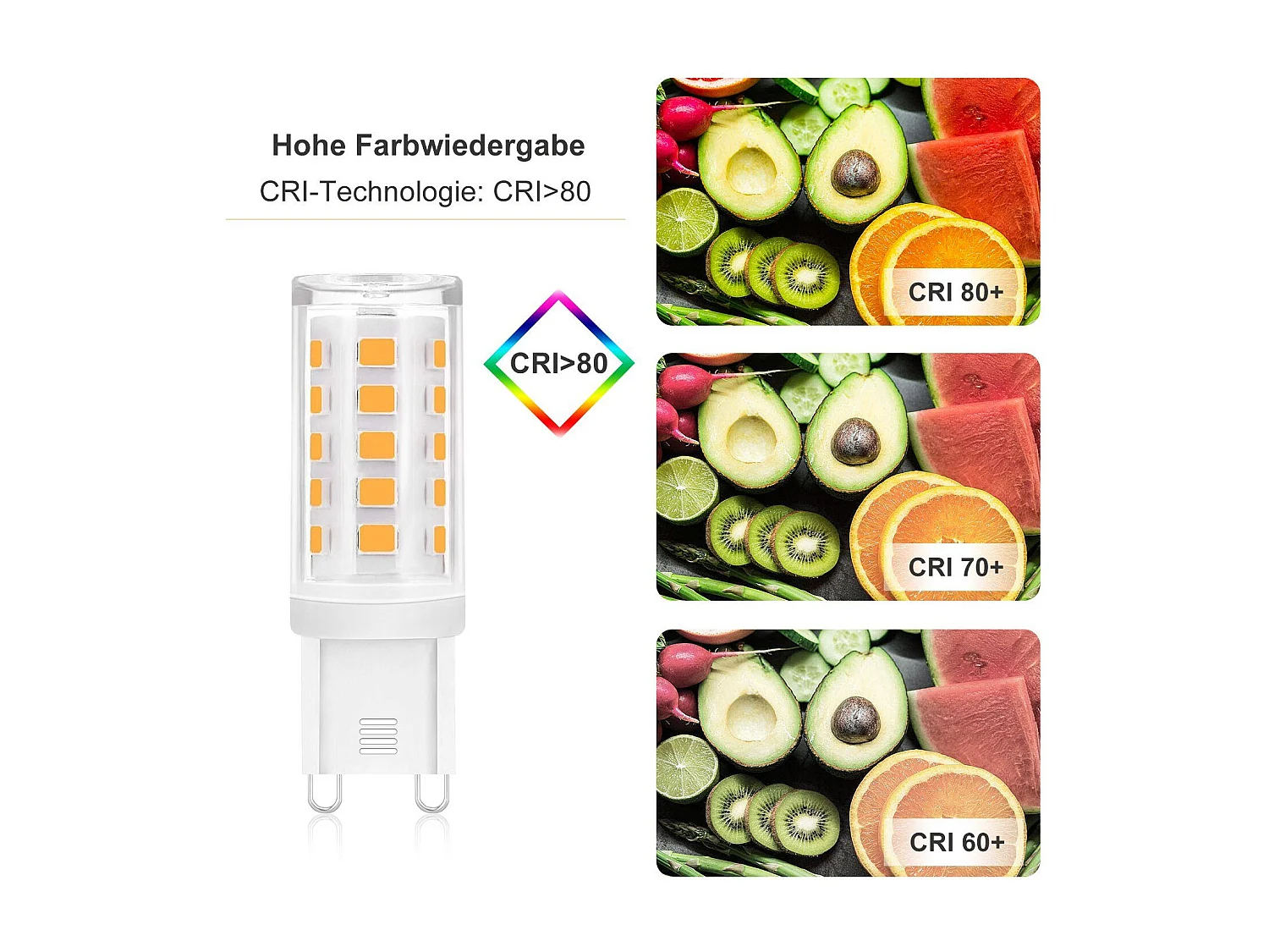 10er-Pack LED-G9-Glühbirne, Warmweiß, 3 W, Halogen, 28 W, 30 W, 40 W, Sockel, kein Flimmern, energiesparend