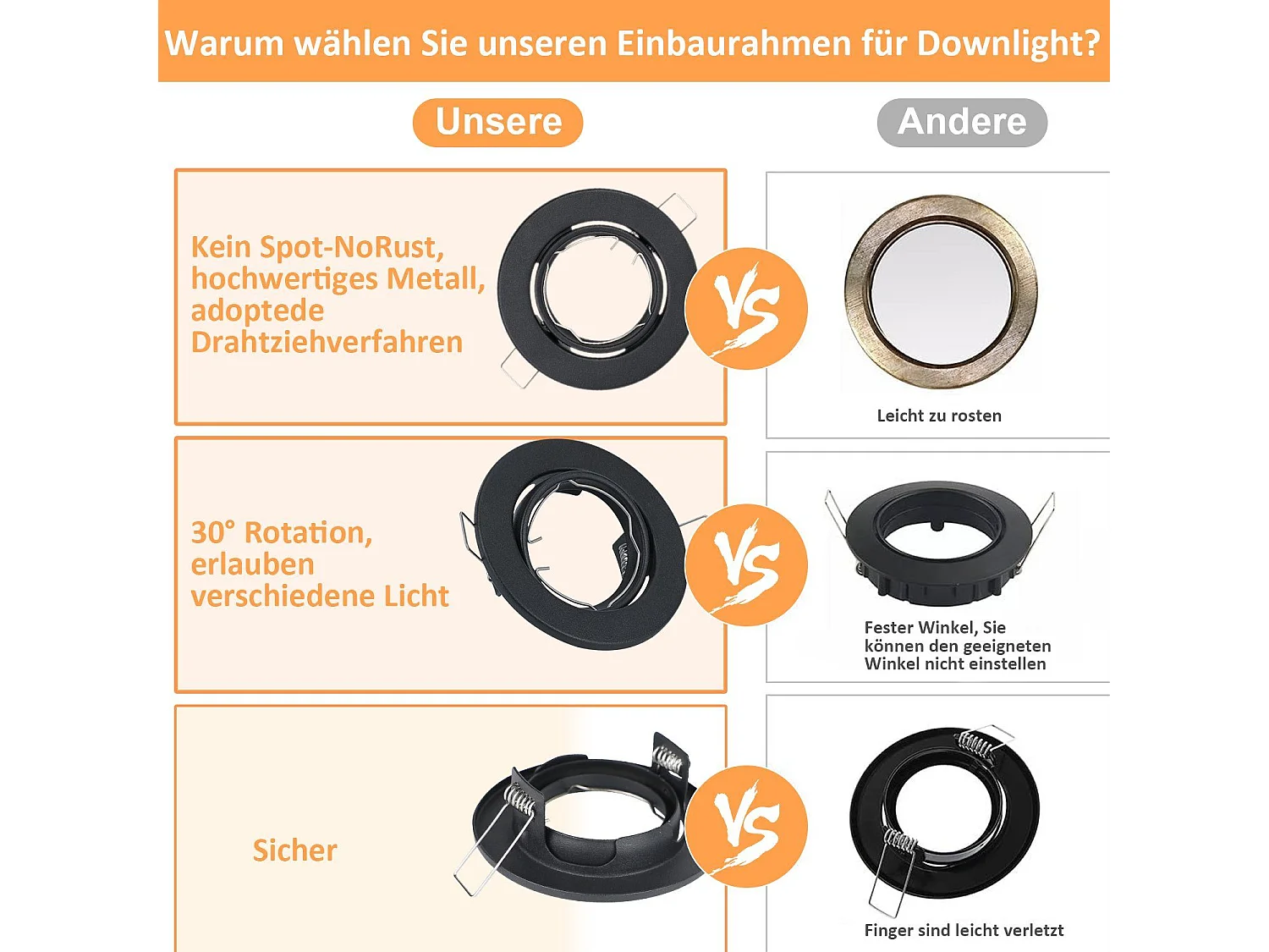 NETTLIFE Set van 6 GU10 LED inbouwspots, 30° rond richtbaar, inclusief chromen frame en halogeenlamphouder, geschikt voor lichtcentra.