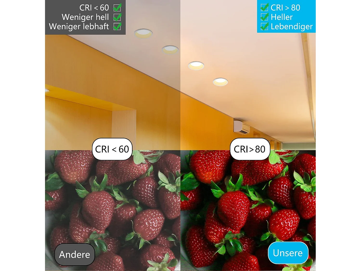 5 LED Einbaustrahler Warmweiß 3000K für Bad Wohnzimmer Küche IP44 5W