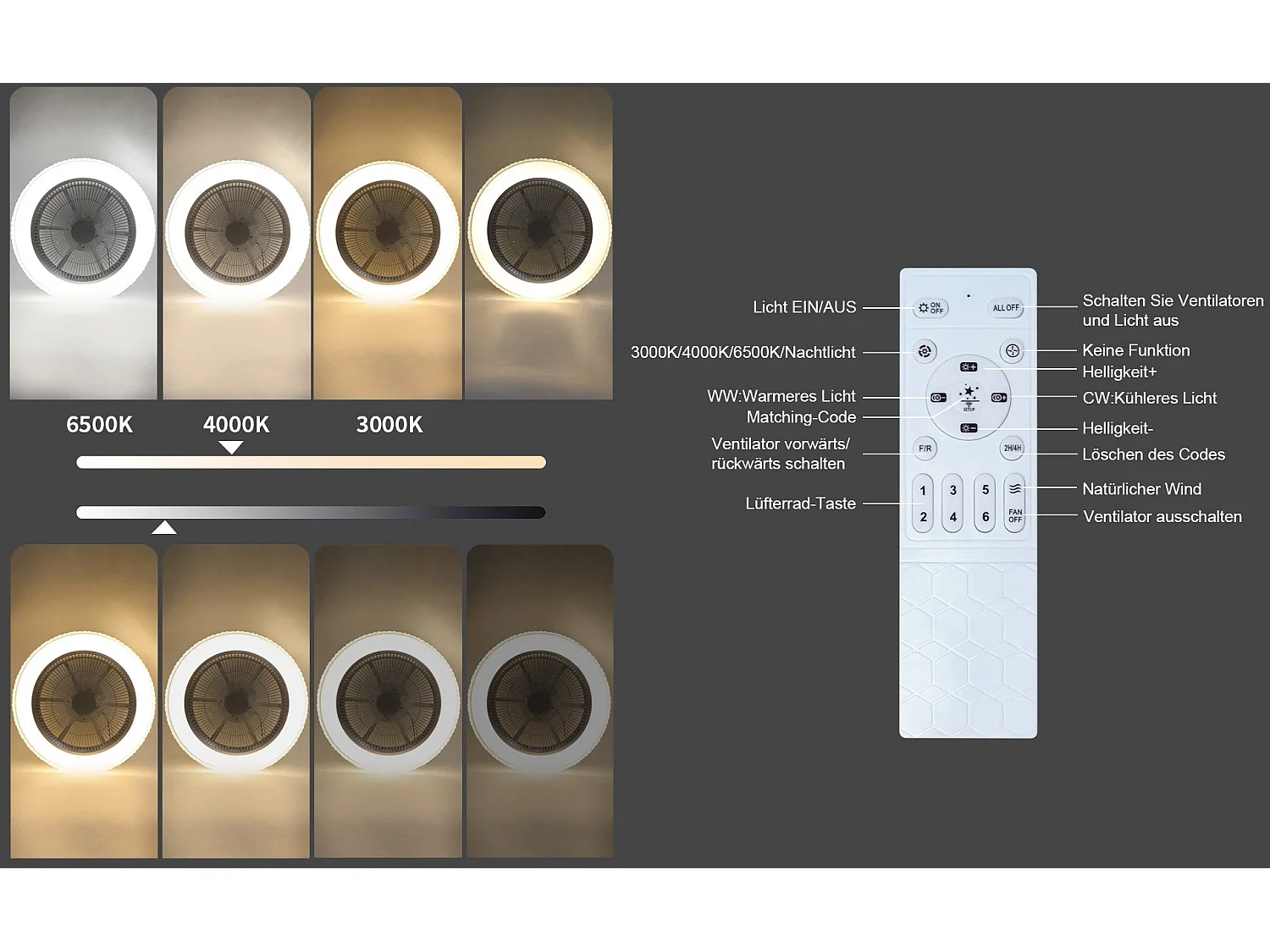 Deckenventilator mit LED-Beleuchtung, Fernbedienung, leise, Timerfunktion