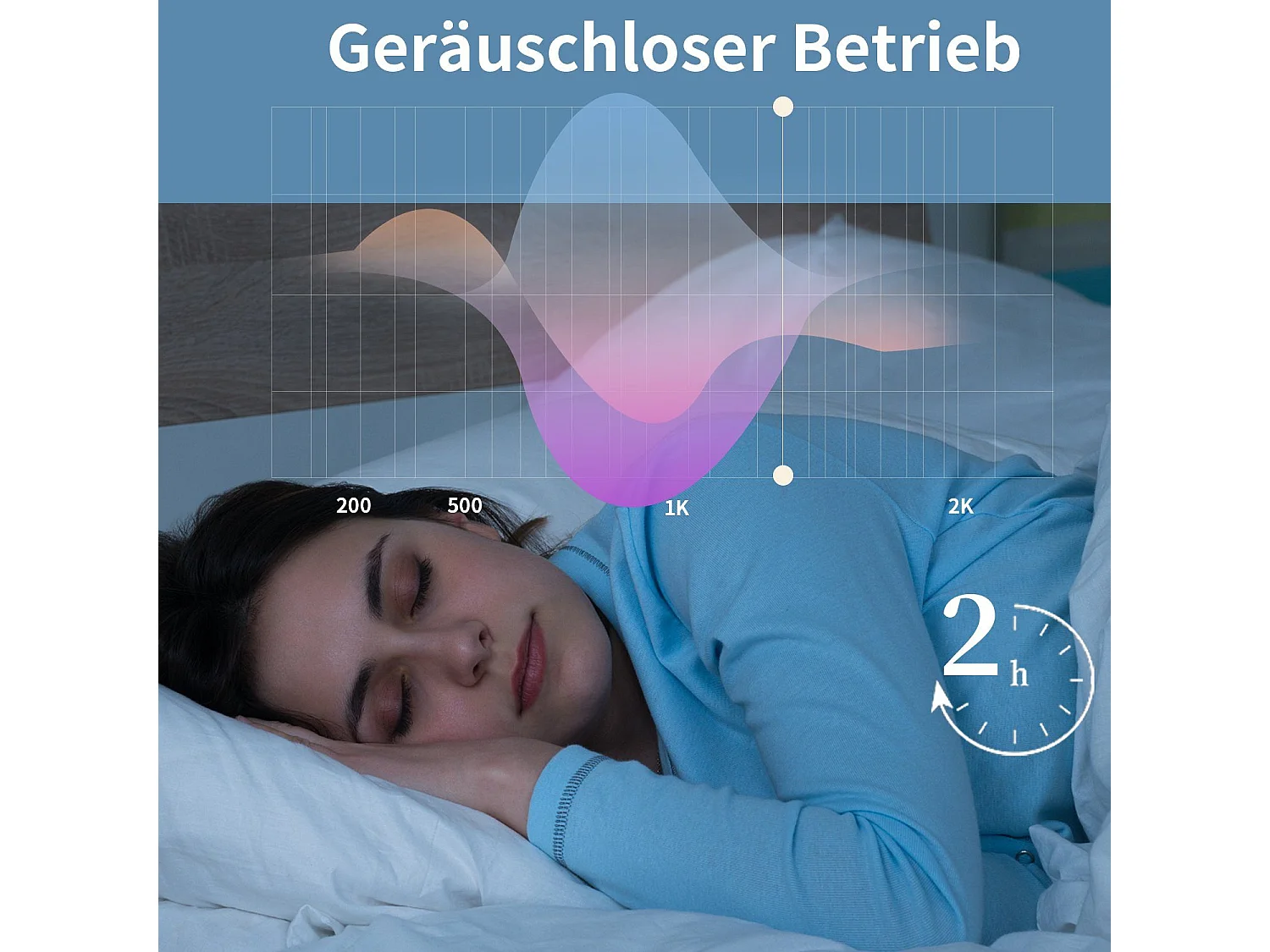 Deckenventilator mit LED-Beleuchtung, Fernbedienung, leise, Timerfunktion