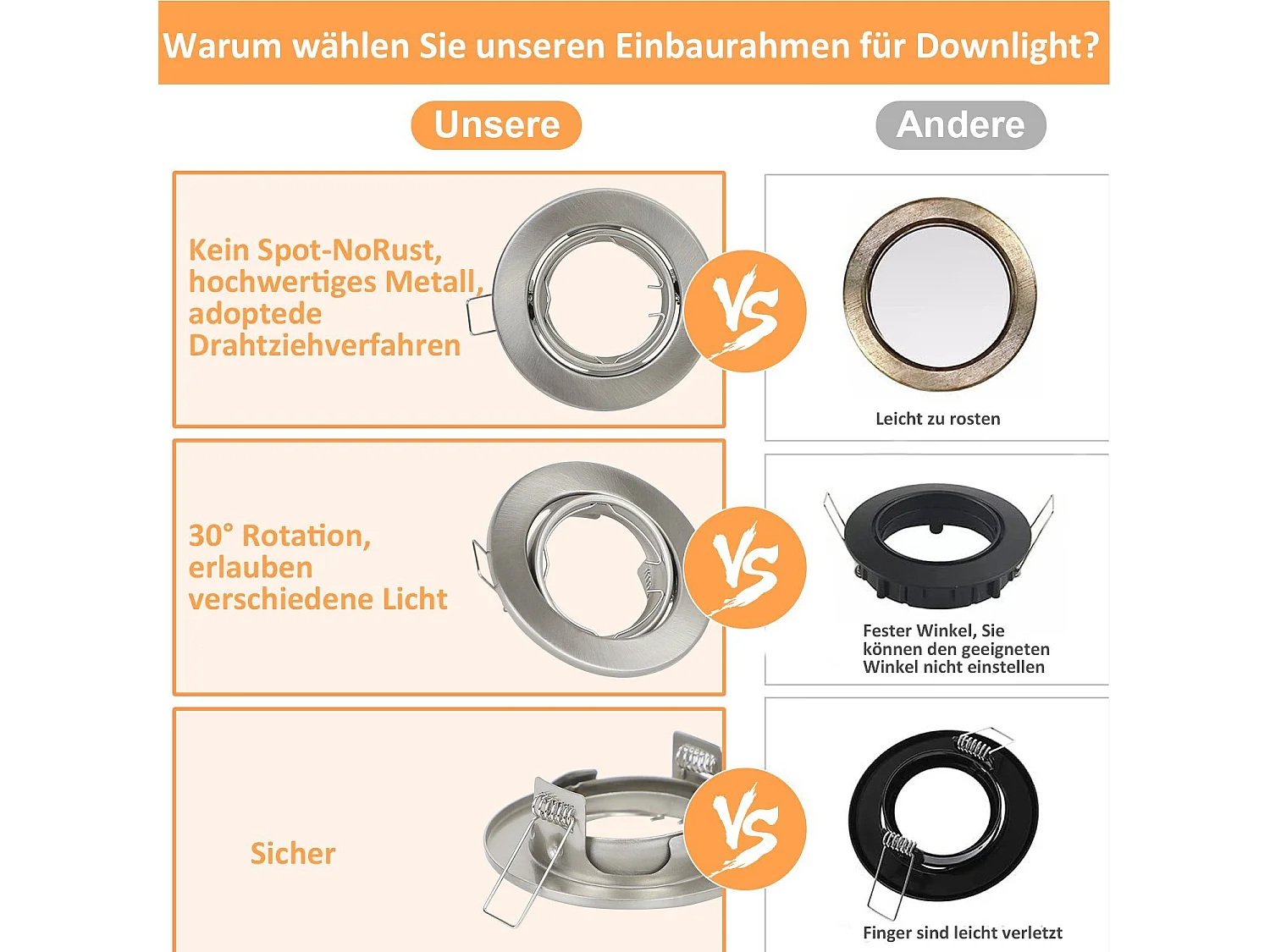 6er-Set Einbaustrahler Gu10 Sockel 230 V Rahmenleuchte 50 mm Aluminium 30° verstellbar Strahler