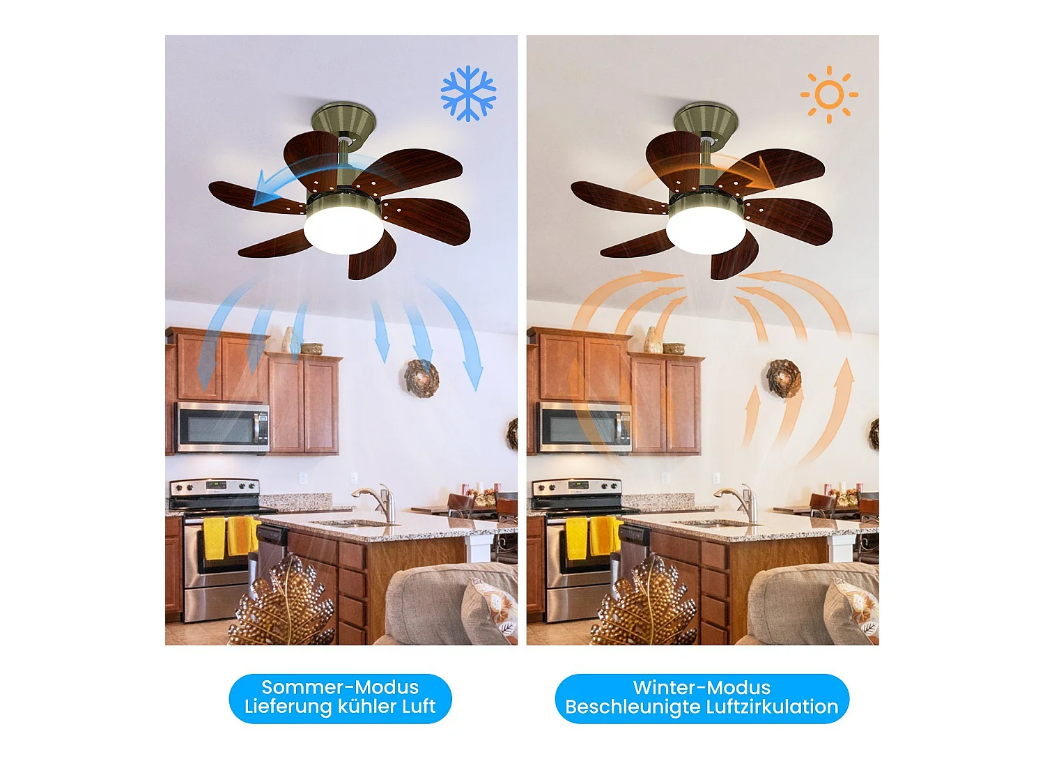 NETTLIFE Ventilateur de plafond blanc avec éclairage, télécommande, silencieux, avec minuterie, 6 pales, pour chambre à coucher