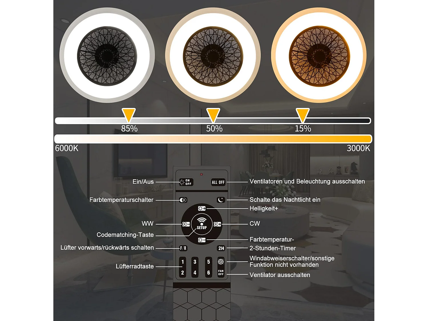 NETTLIFE Ventilateur de plafond LED avec éclairage - 49,5cm Moderne, grand & silencieux, télécommande, minuterie, 3000K-6000K dimmable
