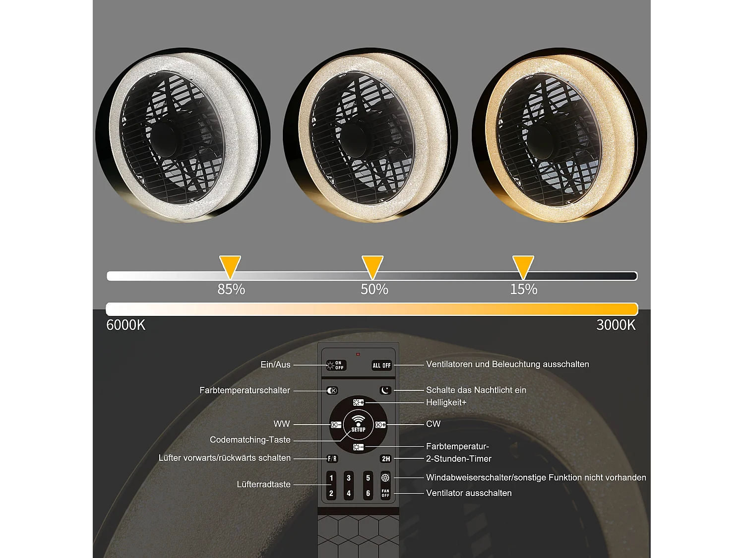 NETTLIFE Ventilateur de plafond LED avec éclairage - 39,5cm Moderne, grand & silencieux, télécommande, minuterie, 34W, 3000K-6000K dimmable