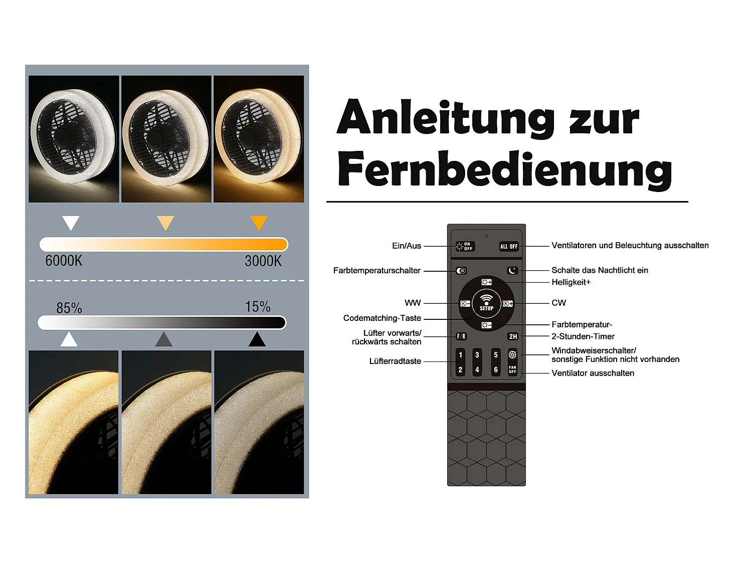 NETTLIFE LED-Deckenventilator mit Licht – 39,5 cm, modern, groß und leise, Fernbedienung, Timer, 34 W, 3000 K-6000 K dimmbar