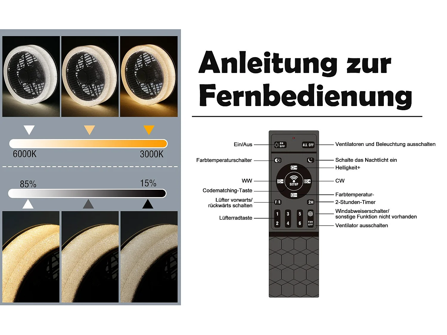 NETTLIFE LED-Deckenventilator mit Licht – 39,5 cm, modern, groß und leise, Fernbedienung, Timer, 34 W, 3000 K-6000 K dimmbar