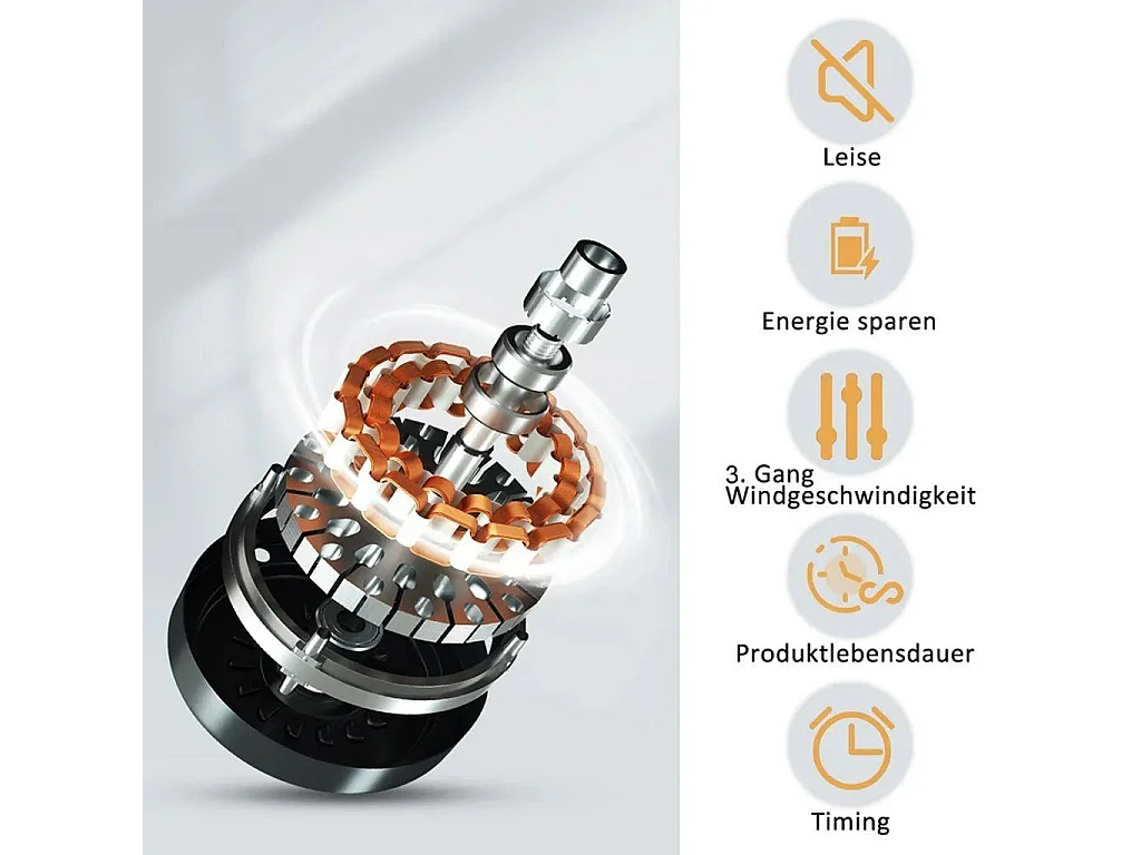 NETTLIFE LED-Deckenventilator mit Licht – 39,5 cm, modern, groß und leise, Fernbedienung, Timer, 34 W, 3000 K-6000 K dimmbar