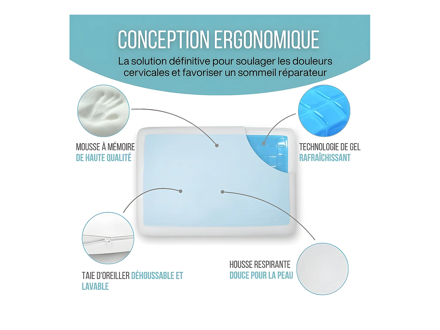 Almohada Gel Refrescante Rectangular 60x40, Doble Cara, Ergonómica, Espuma de Memoria - ConfortGel