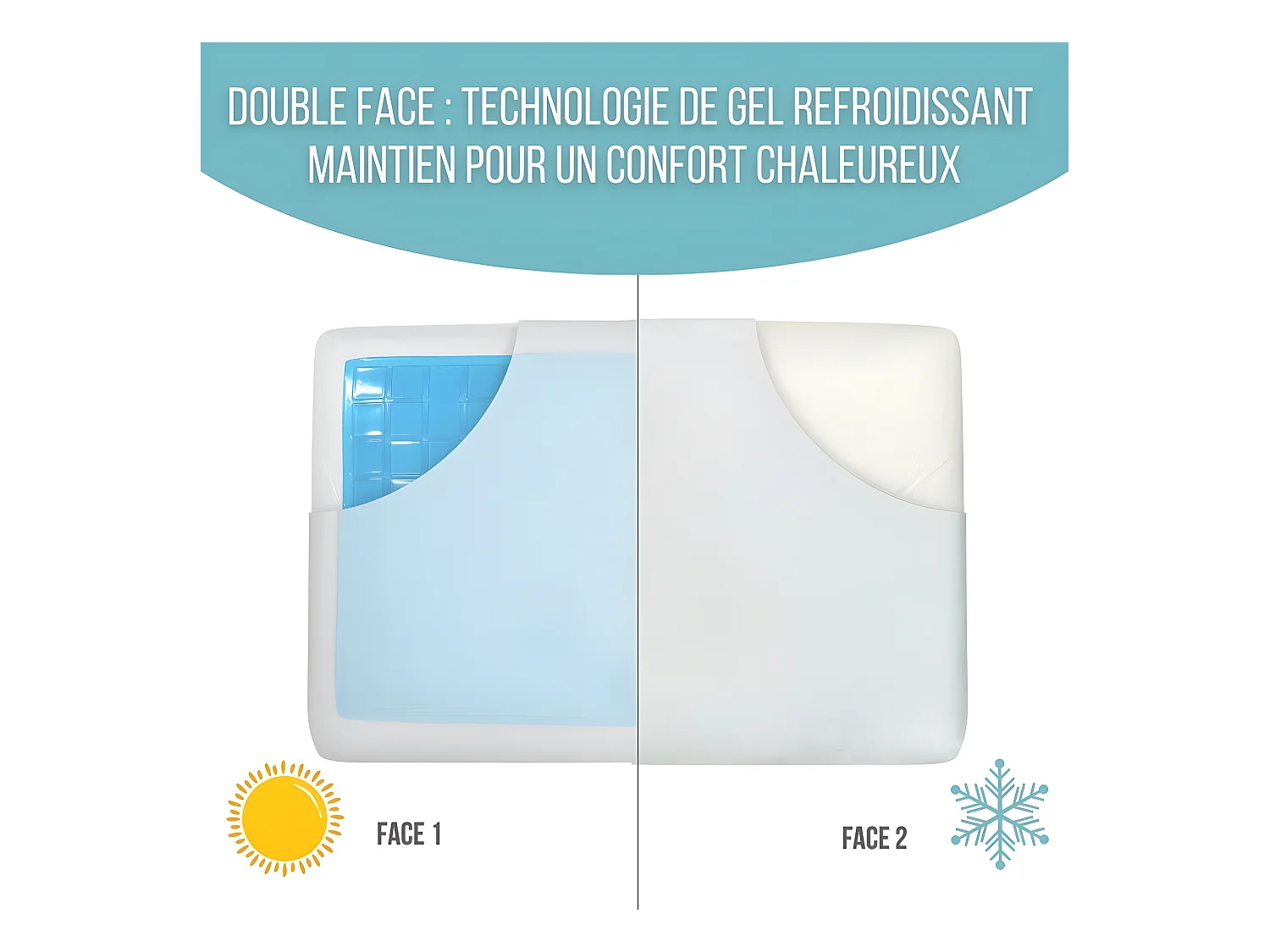 Almohada Gel Refrescante Rectangular 60x40, Doble Cara, Ergonómica, Espuma de Memoria - ConfortGel