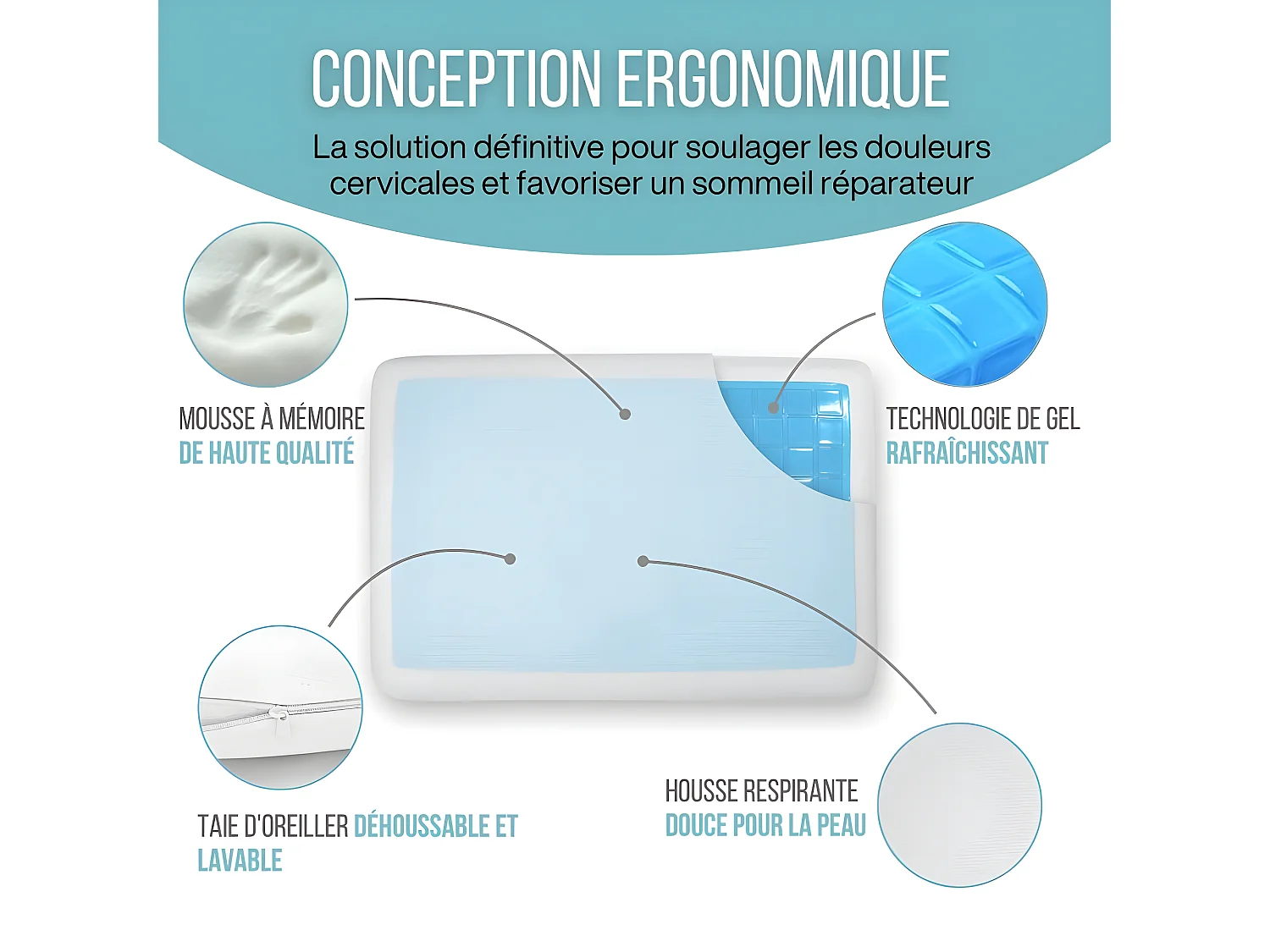 Almohada Gel Refrescante Rectangular 60x40, Doble Cara, Ergonómica, Espuma de Memoria - ConfortGel