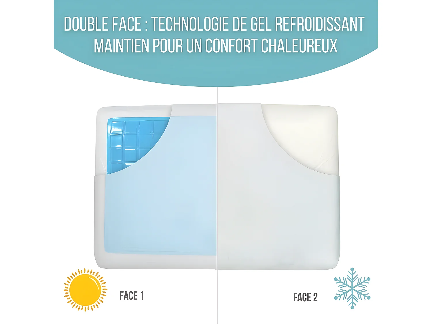 Cuscino Gel Rinfrescante Rettangolare 60x40, Doppio Lato, Ergonomico, Memory Foam - ConfortGel