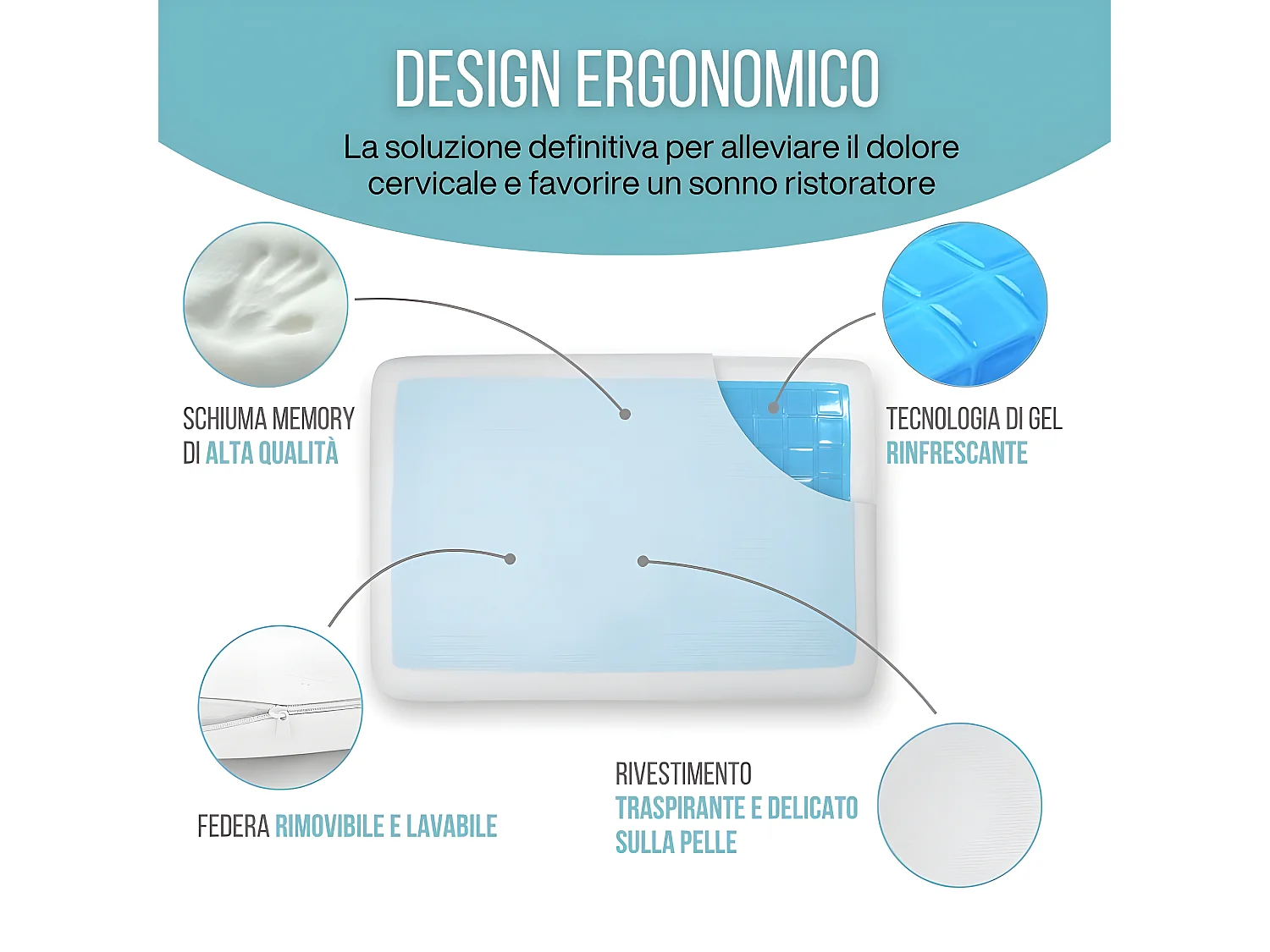 Cuscino Gel Rinfrescante Rettangolare 60x40, Doppio Lato, Ergonomico, Memory Foam - ConfortGel