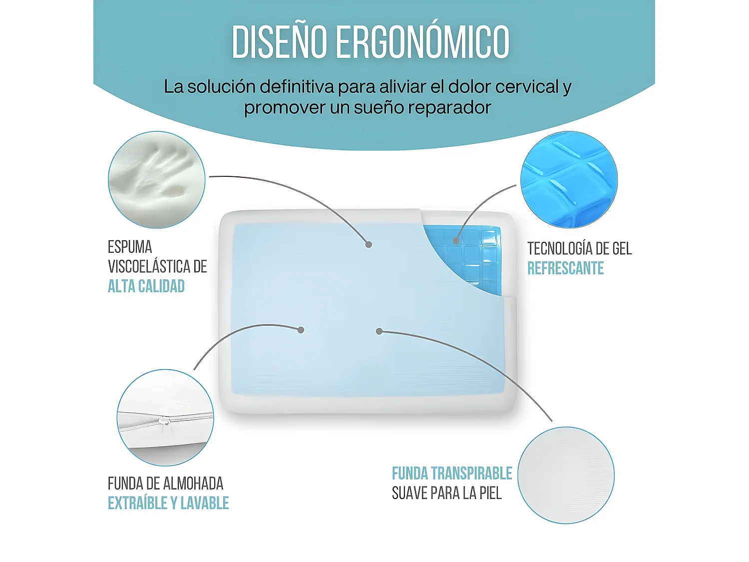 Cuscino Gel Rinfrescante Rettangolare 60x40, Doppio Lato, Ergonomico, Memory Foam - ConfortGel