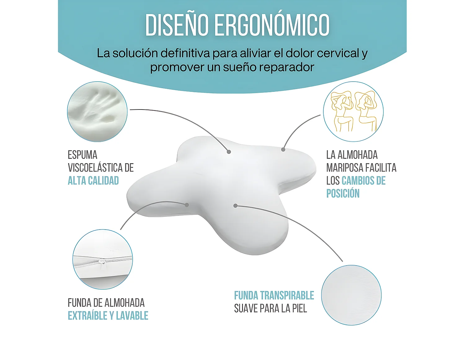 Kühlendes Schmetterlingskissen 53x43, Doppelseitig, Gelkühlung, Memory-Schaum - PURE