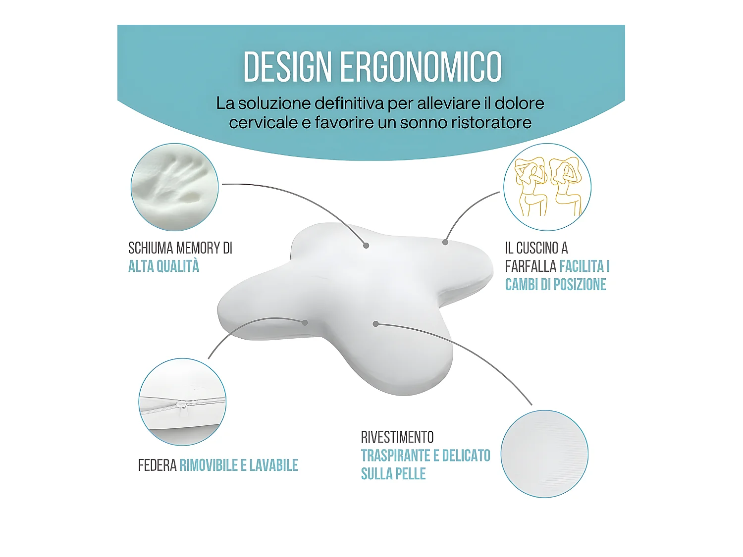 Almohada Mariposa Refrescante 53x43, Doble Cara, Gel Refrescante, Espuma de Memoria - PURE