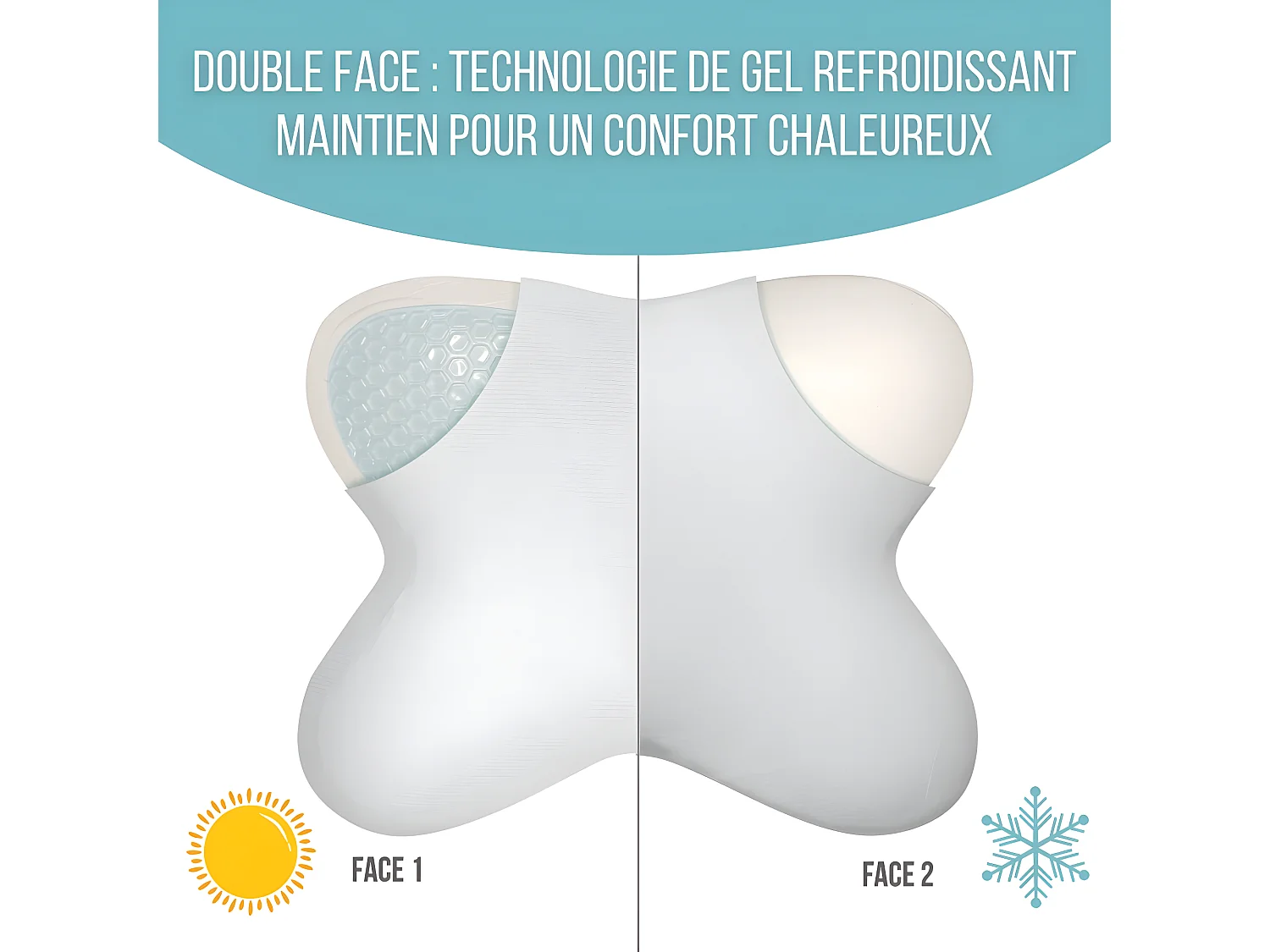 Oreiller Papillon Rafraîchissant 53x43 Double Face, Gel Refroidissant, Mémoire de Forme- PURE