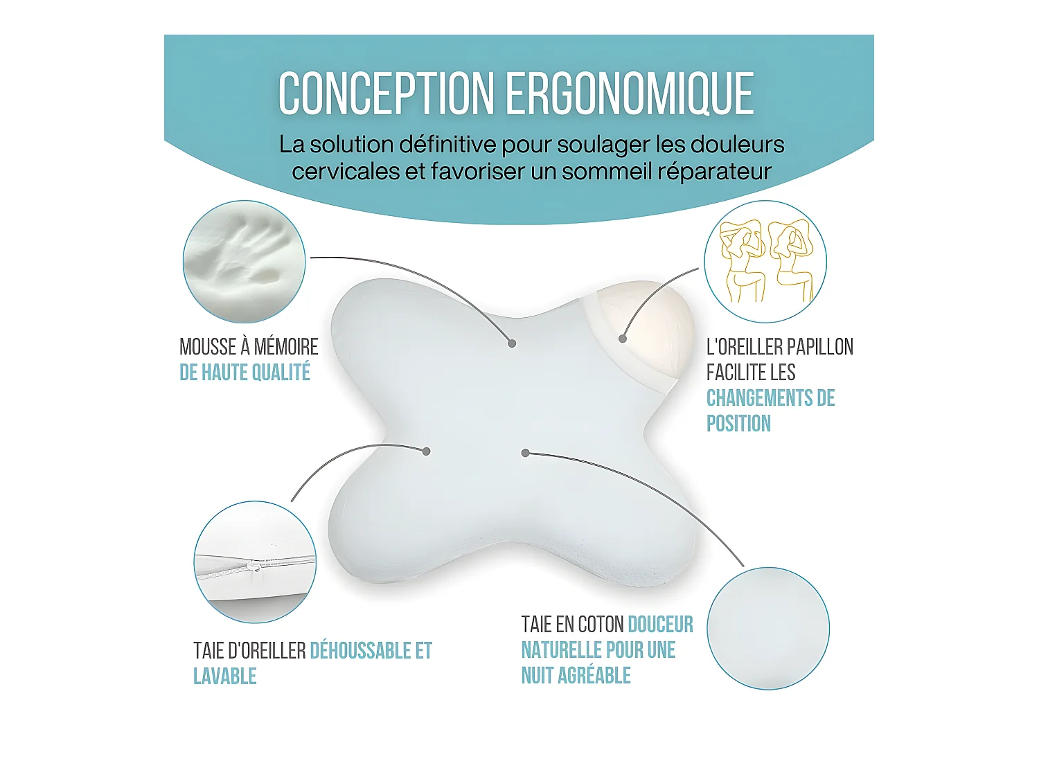 Cuscino Farfalla Piatto 56x46, Memory Foam, Profilo Basso 10 cm, Multi-posizione, Fodera in Cotone