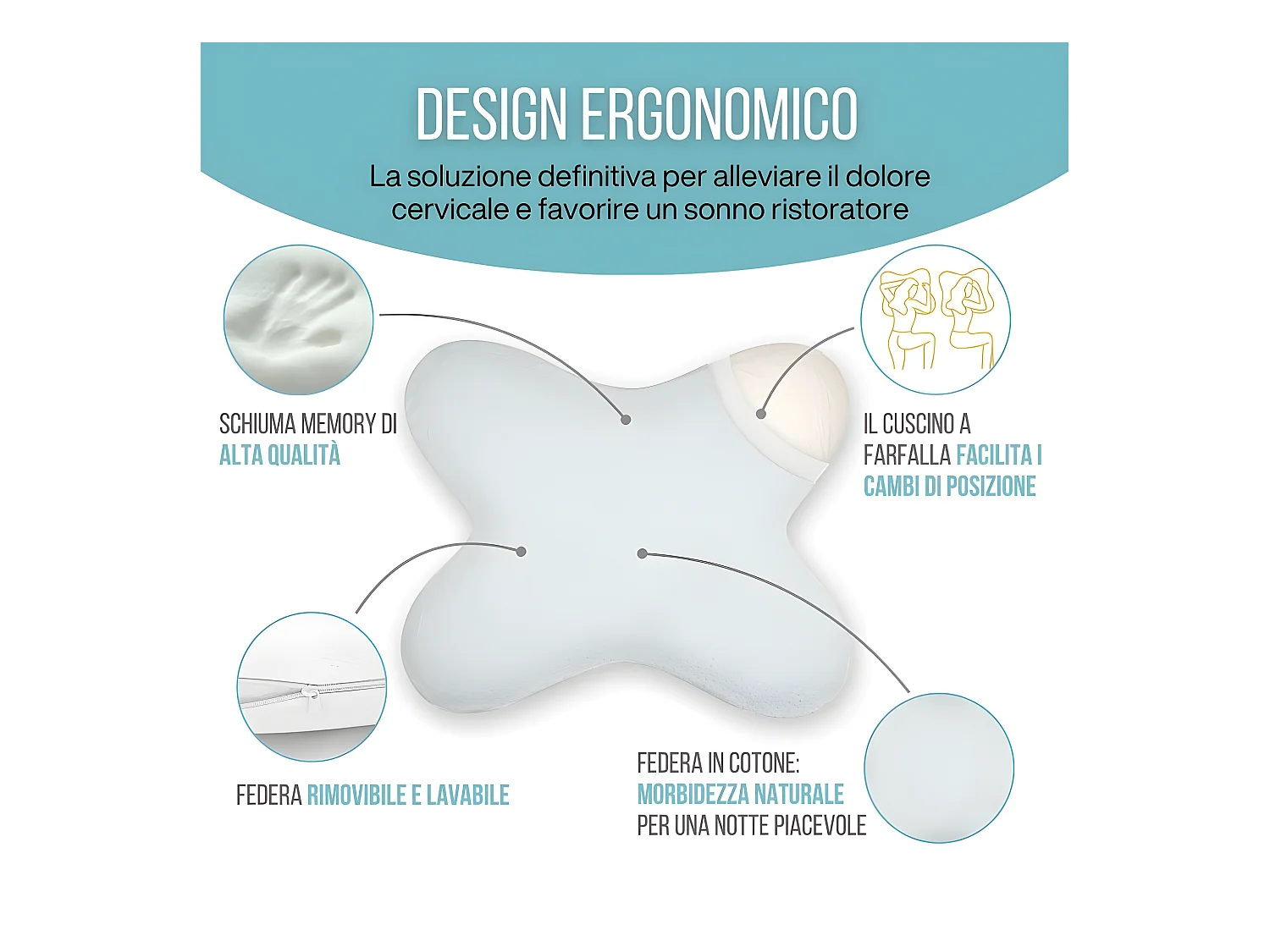 Cuscino Farfalla Piatto 56x46, Memory Foam, Profilo Basso 10 cm, Multi-posizione, Fodera in Cotone