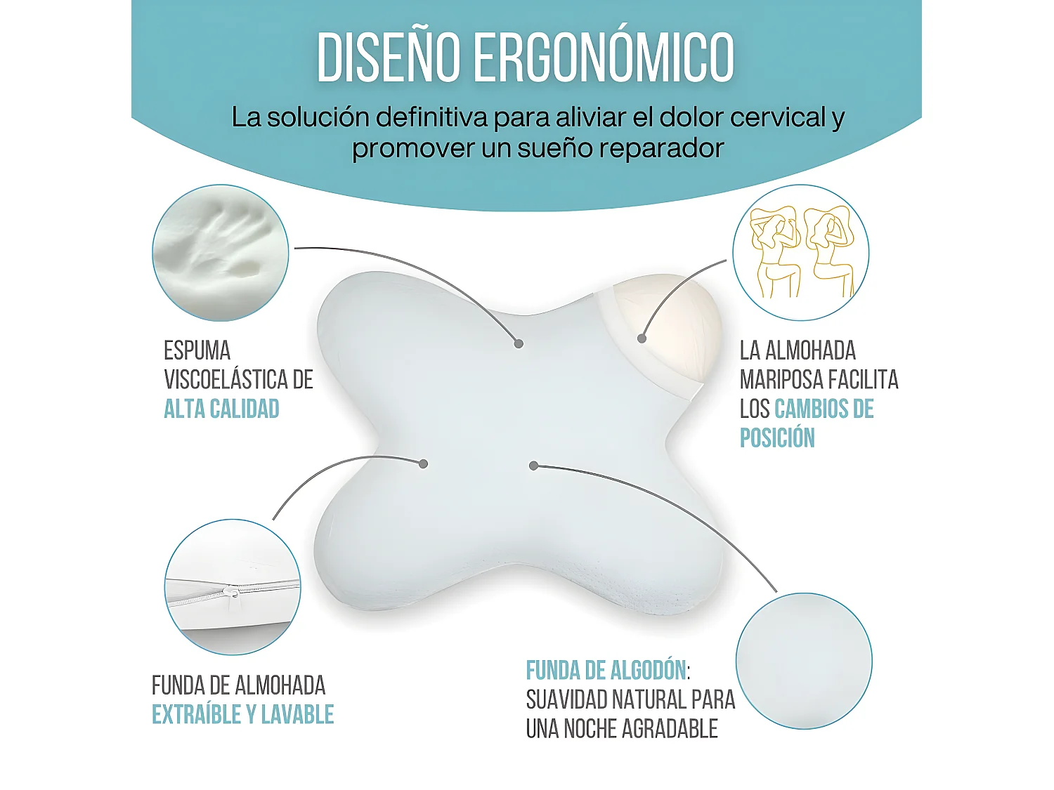 Cuscino Farfalla Piatto 56x46, Memory Foam, Profilo Basso 10 cm, Multi-posizione, Fodera in Cotone