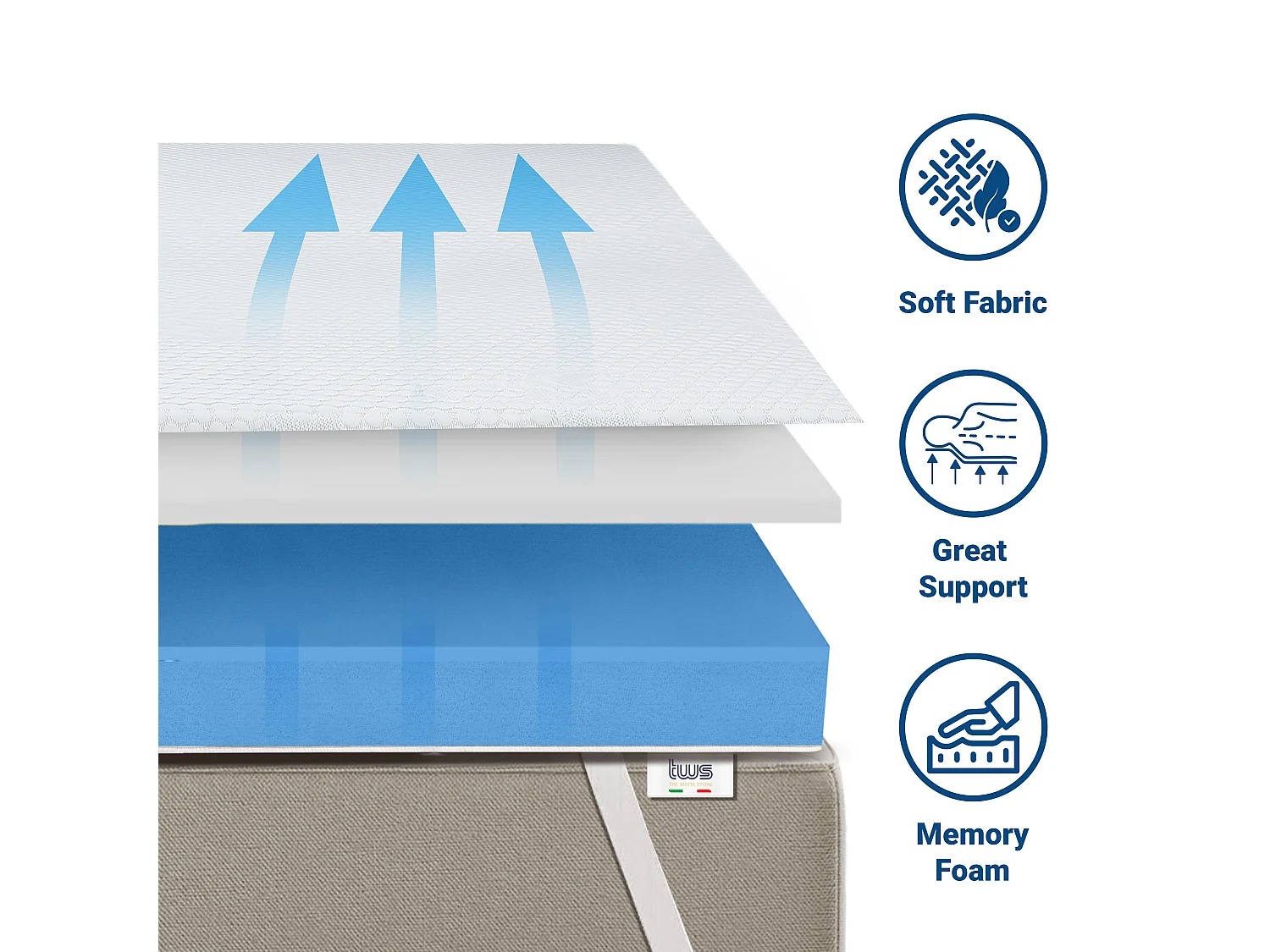 Surmatelas en mousse à mémoire de forme pour matelas double | Surmatelas de 6 cm | Surmatelas déhoussable | Antibactérien et antifongique | 165 x 210