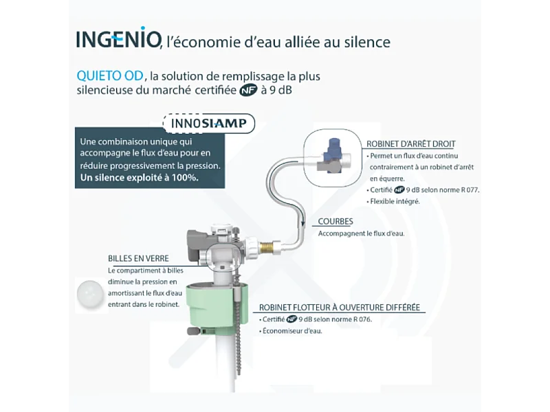 Bati support SIAMP Ingenio Premium quieto + plaque de commande chromé mat