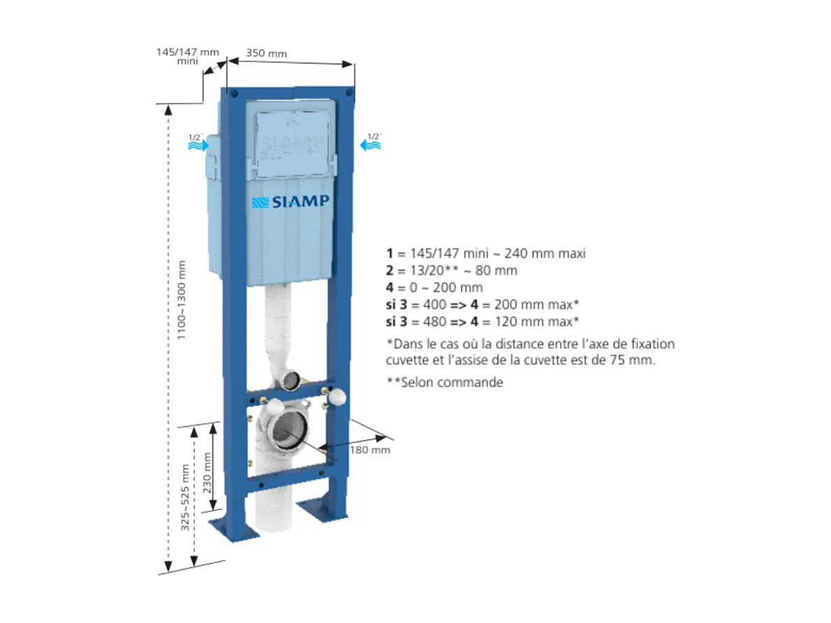 Bati support SIAMP Ingenio Premium quieto + plaque de commande blanche