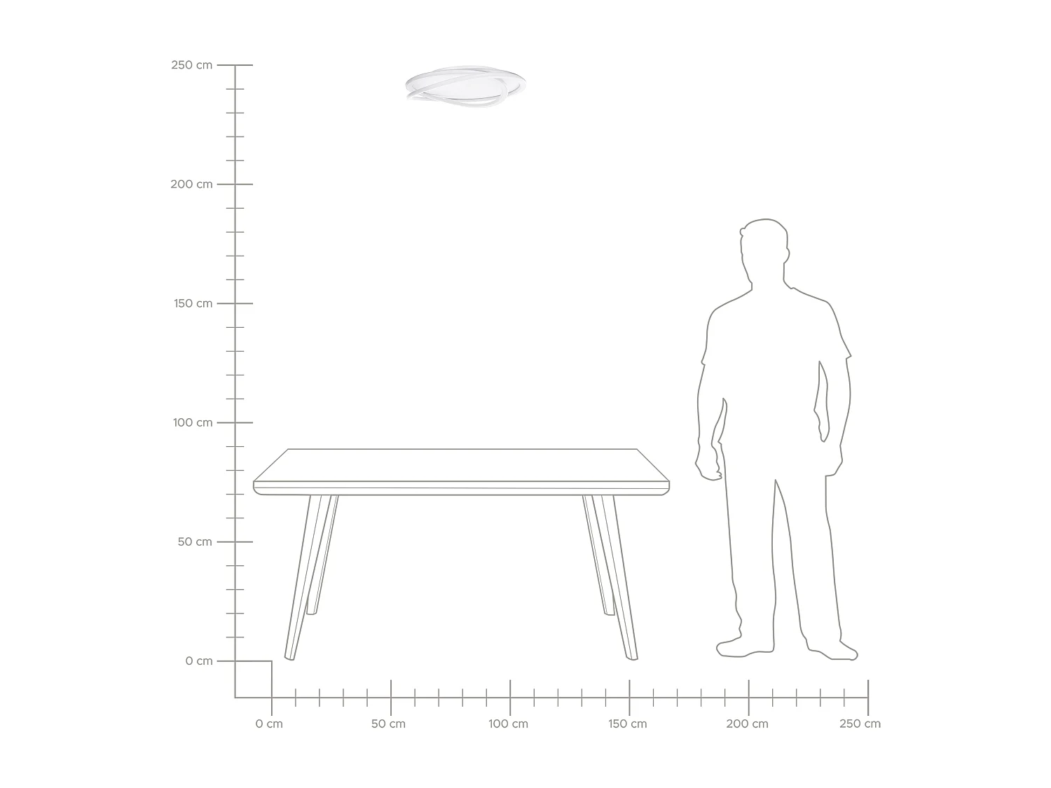 Plafonnier à LED LEYLAN Avec variateur Blanc