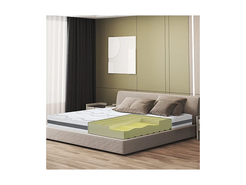 Einzelmatratze 80 x 205 Memory | Premium Qualität | Höhe 20 cm | Made in Italy