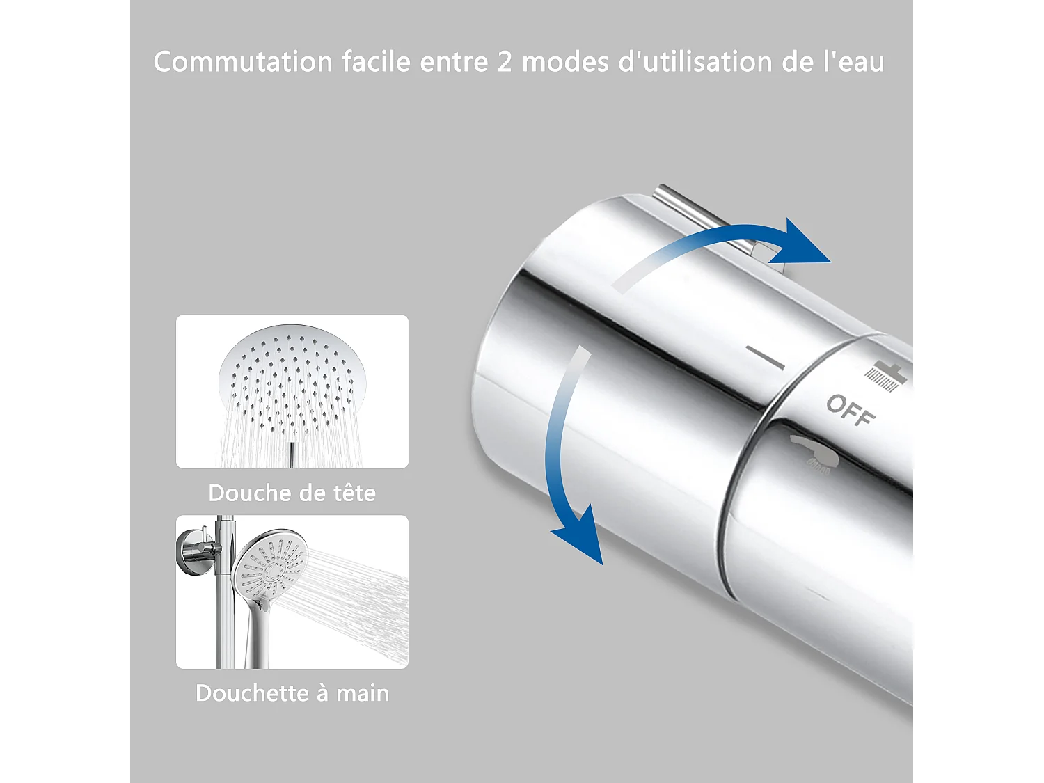 AICA colonne de douche thermostatique en acier inoxydable avec douchette 3 jets, réglable en hauteur