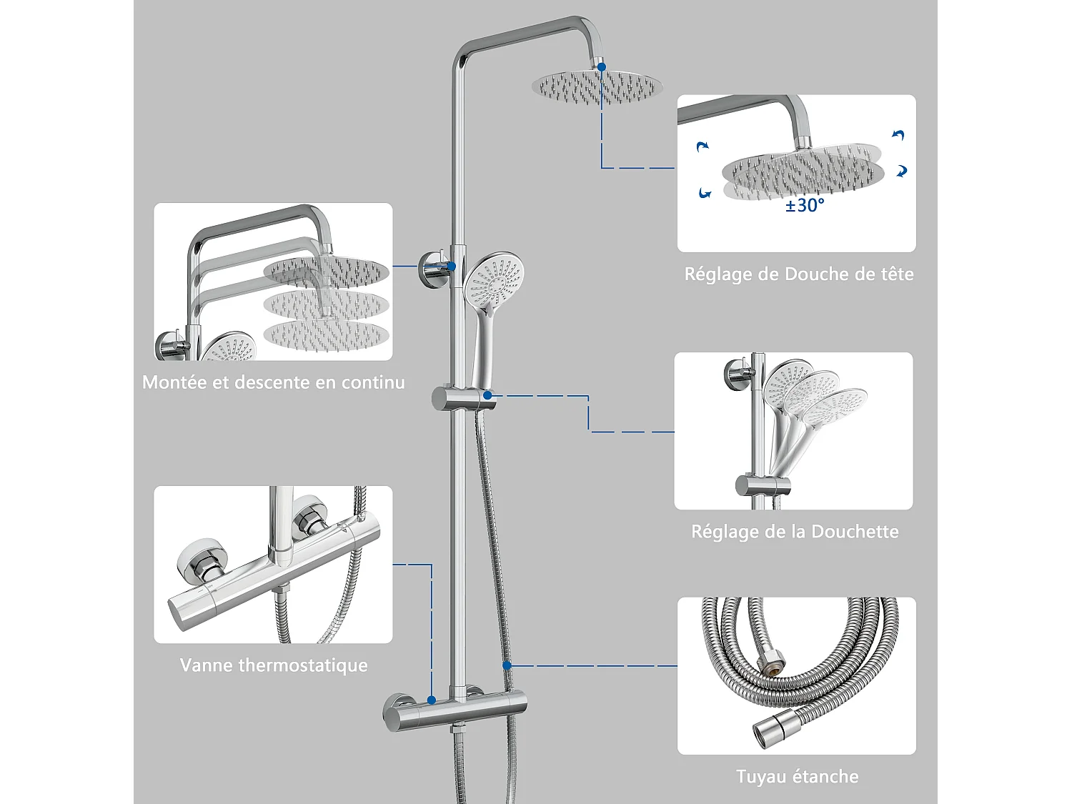 AICA colonne de douche thermostatique en acier inoxydable avec douchette 3 jets, réglable en hauteur