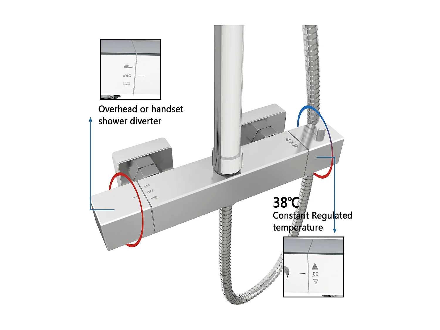 AICA Colonne de douche thermostatique chromé- Ensemble de douche en laiton- Réglable en hauteur