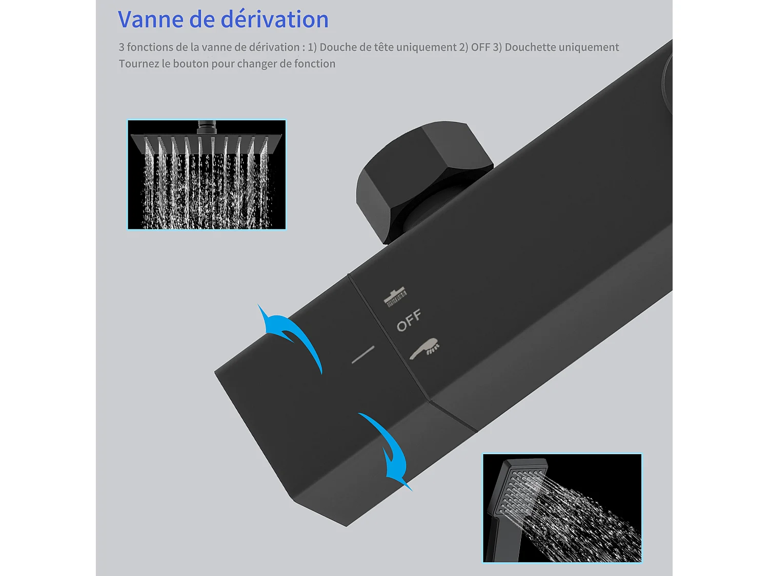 AICA Colonne de Douche Thermostatique- Kit de Douche avec Mitigeur Réglable en Hauteur- Noir