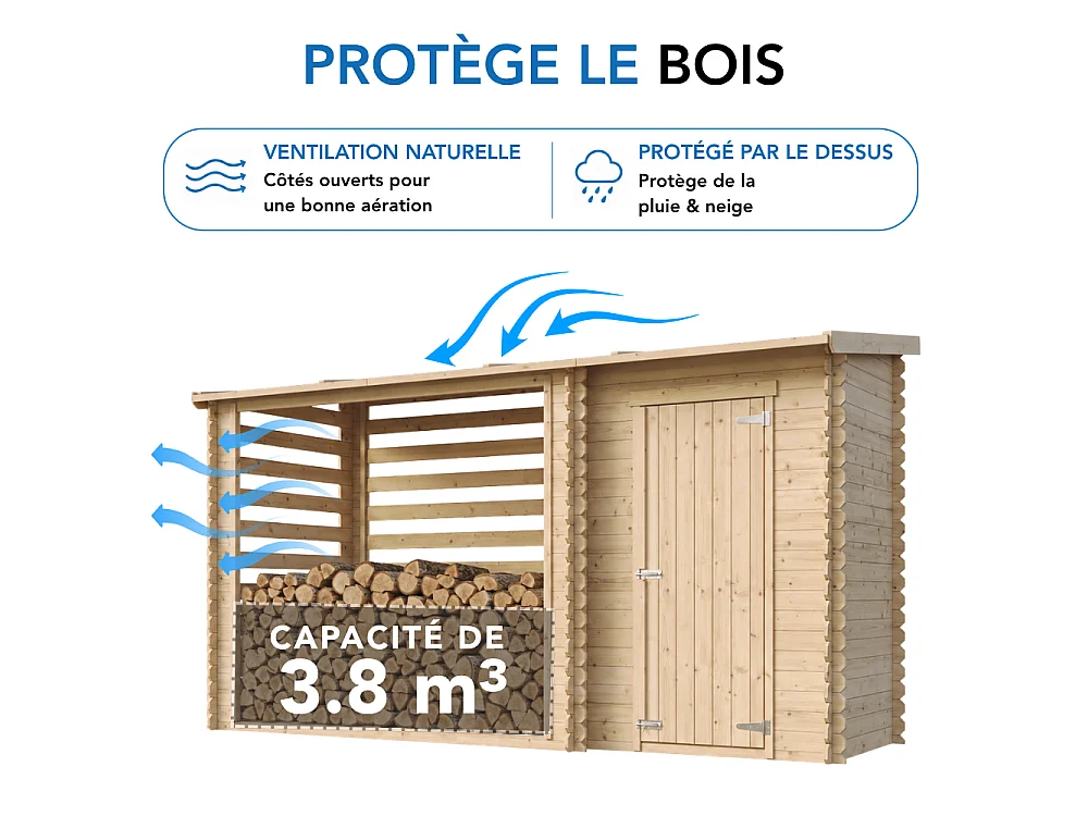Abri de jardin + chalet pour vélos - 348 x 146 cm - 2,54 m2+1,1 m2 - M205