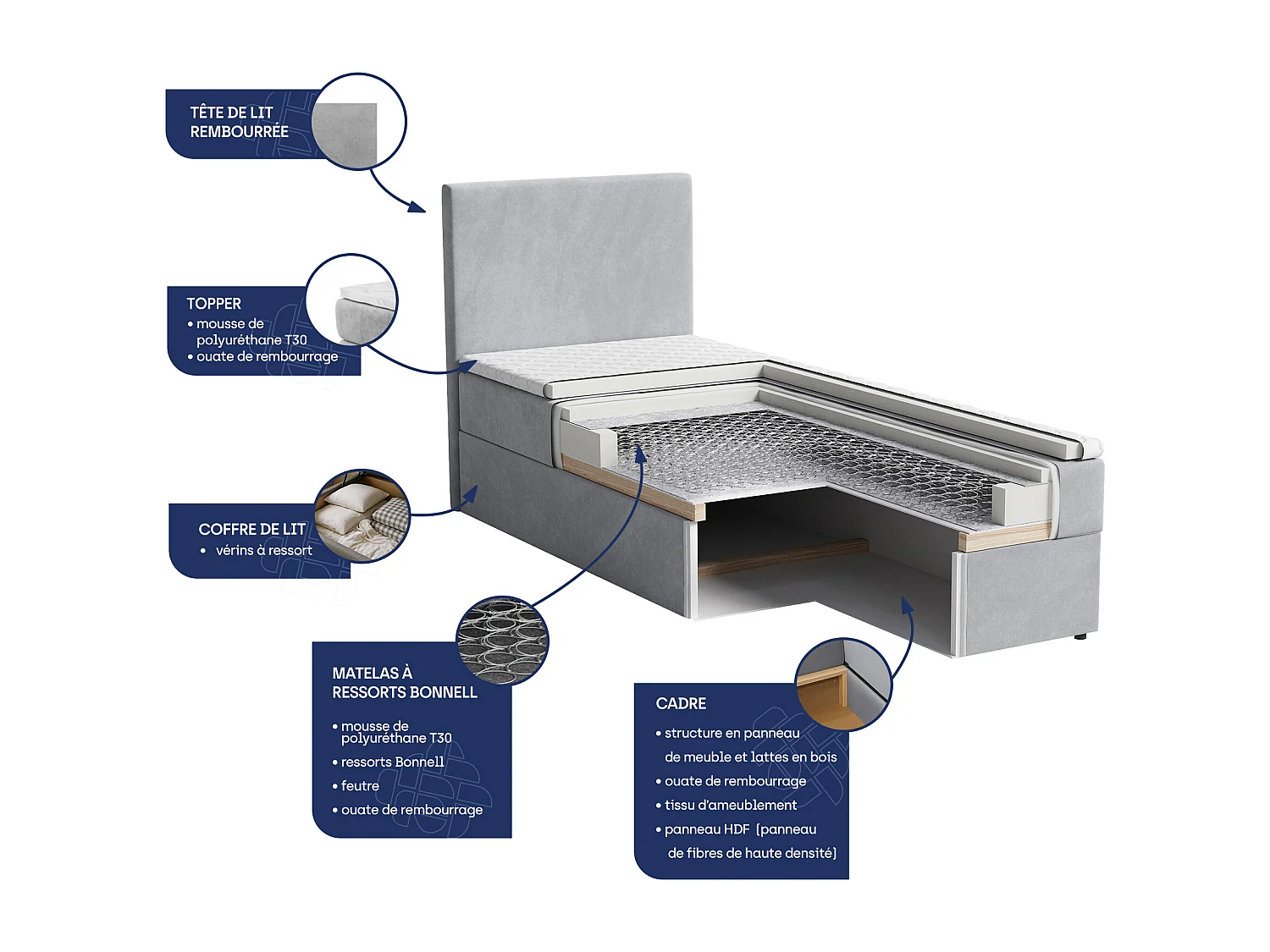 Boxspringbed MERIL 80x200 cm Set met hoofdbord, bedbodem en matras, Lichtgrijs