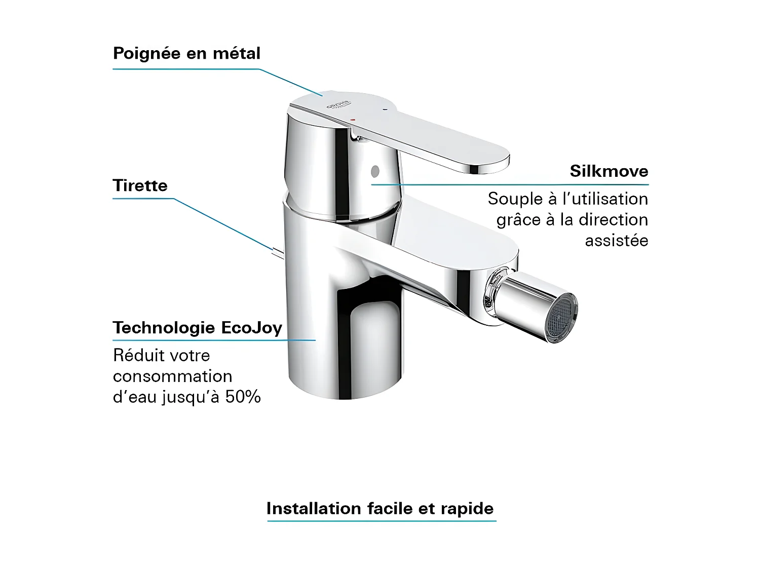 Misturador monocomando Bidé GROHE - Tamanho S Termostático