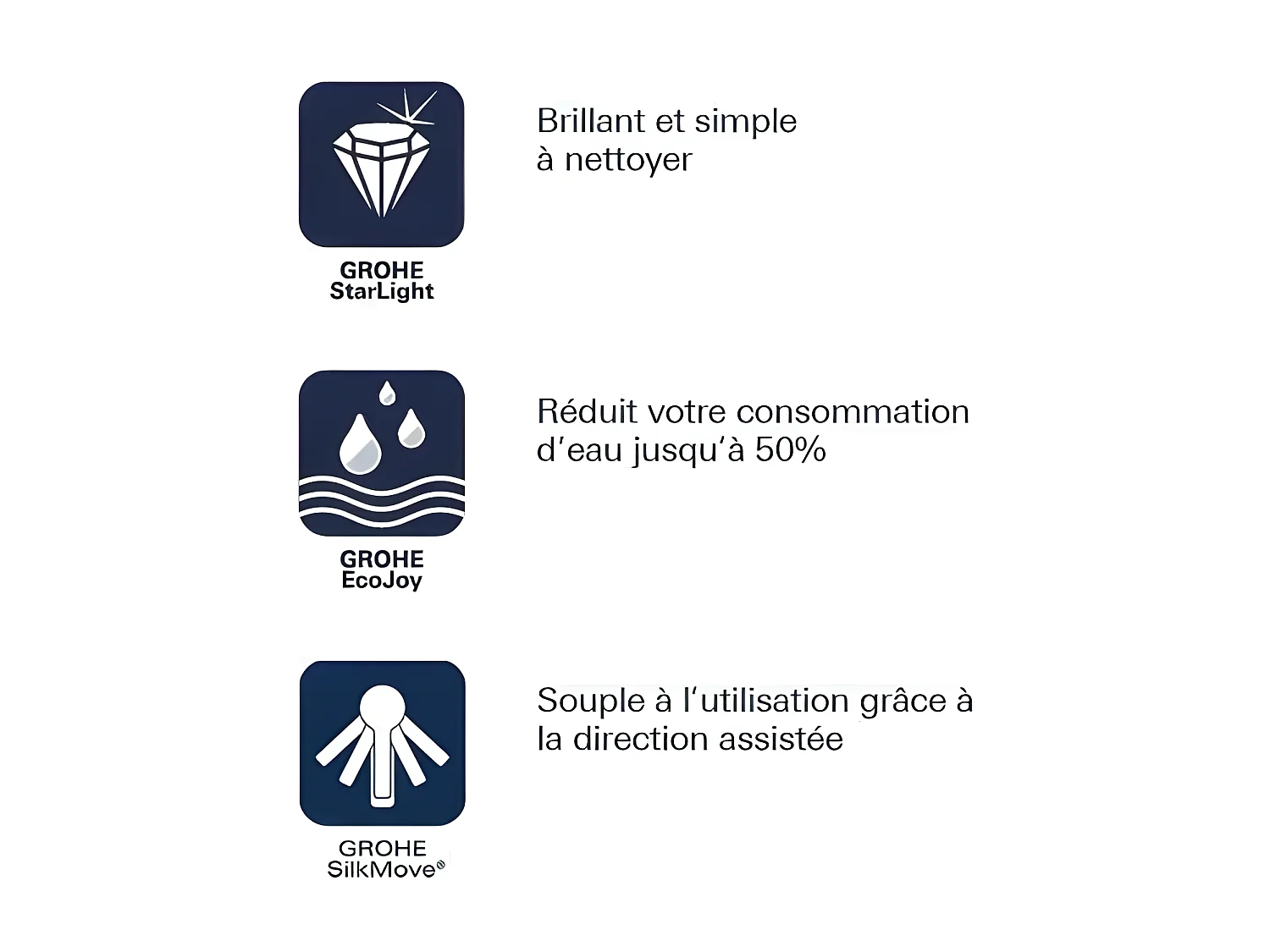 Misturador monocomando Bidé GROHE - Tamanho S Termostático