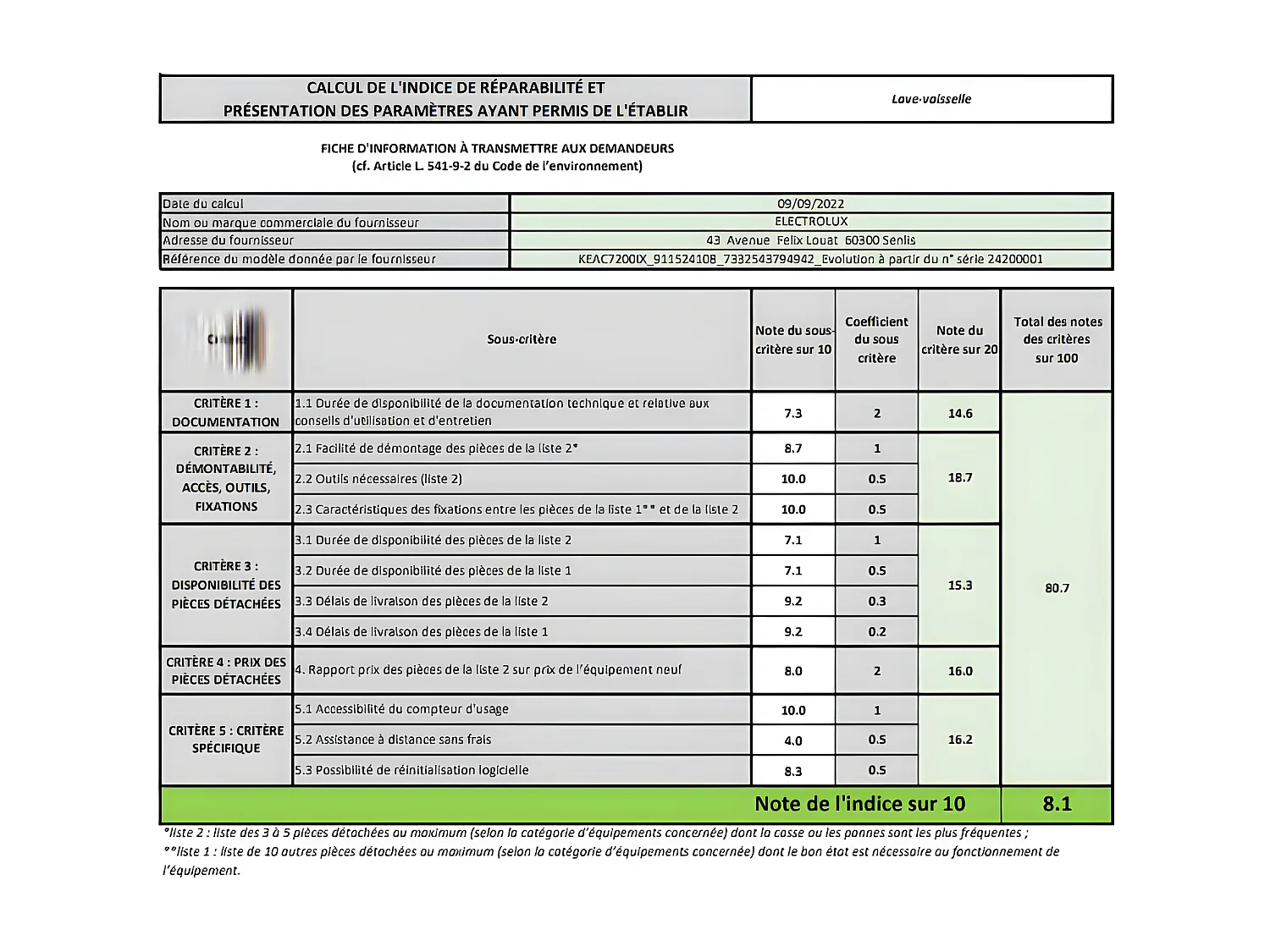 Lave-vaisselle encastrable ELECTROLUX 13 Couverts 59.6cm E, KEAC7200IX