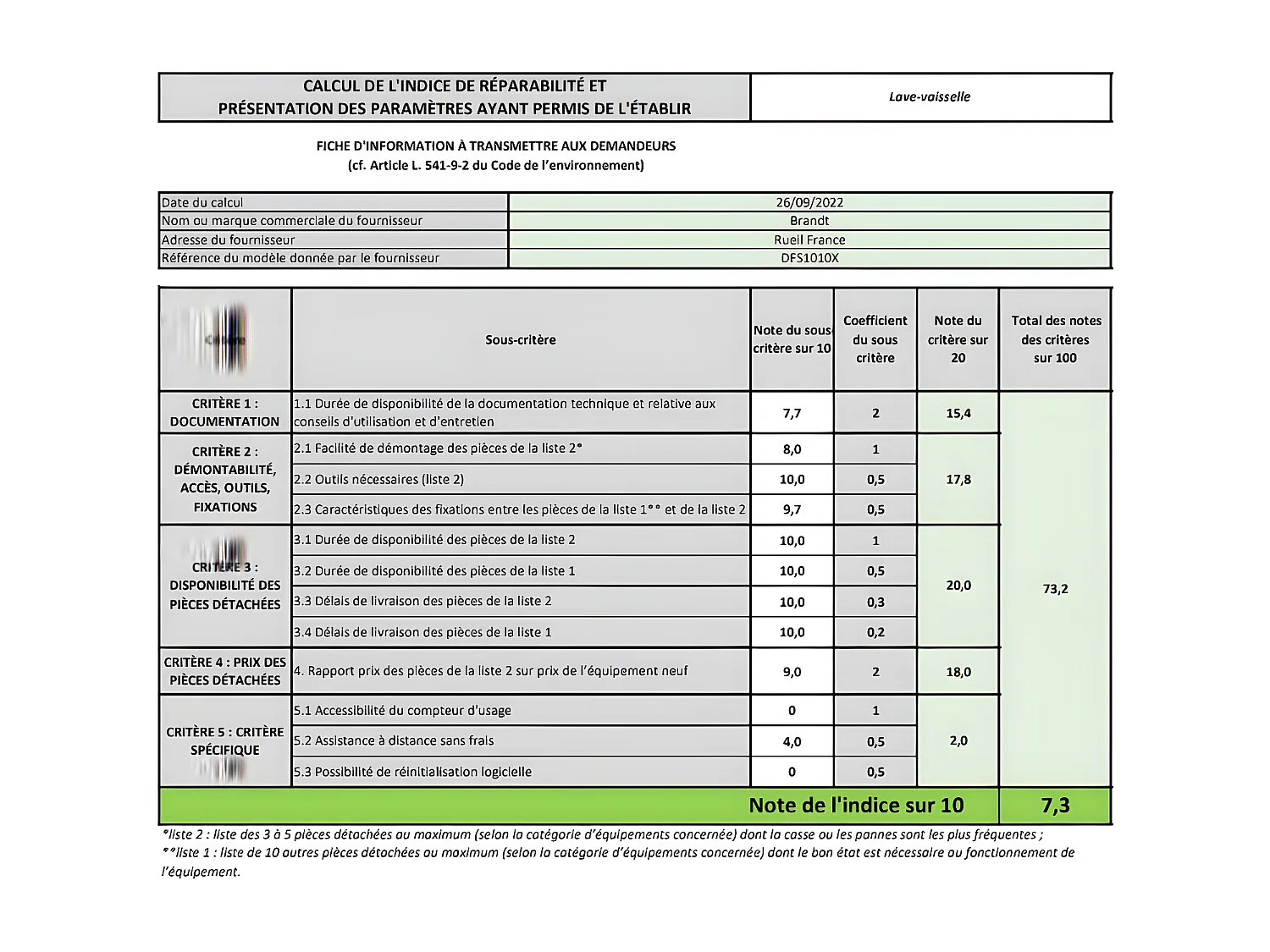 Lave-vaisselle pose libre BRANDT 10 Couverts 45cm A++, BRADFS1010X