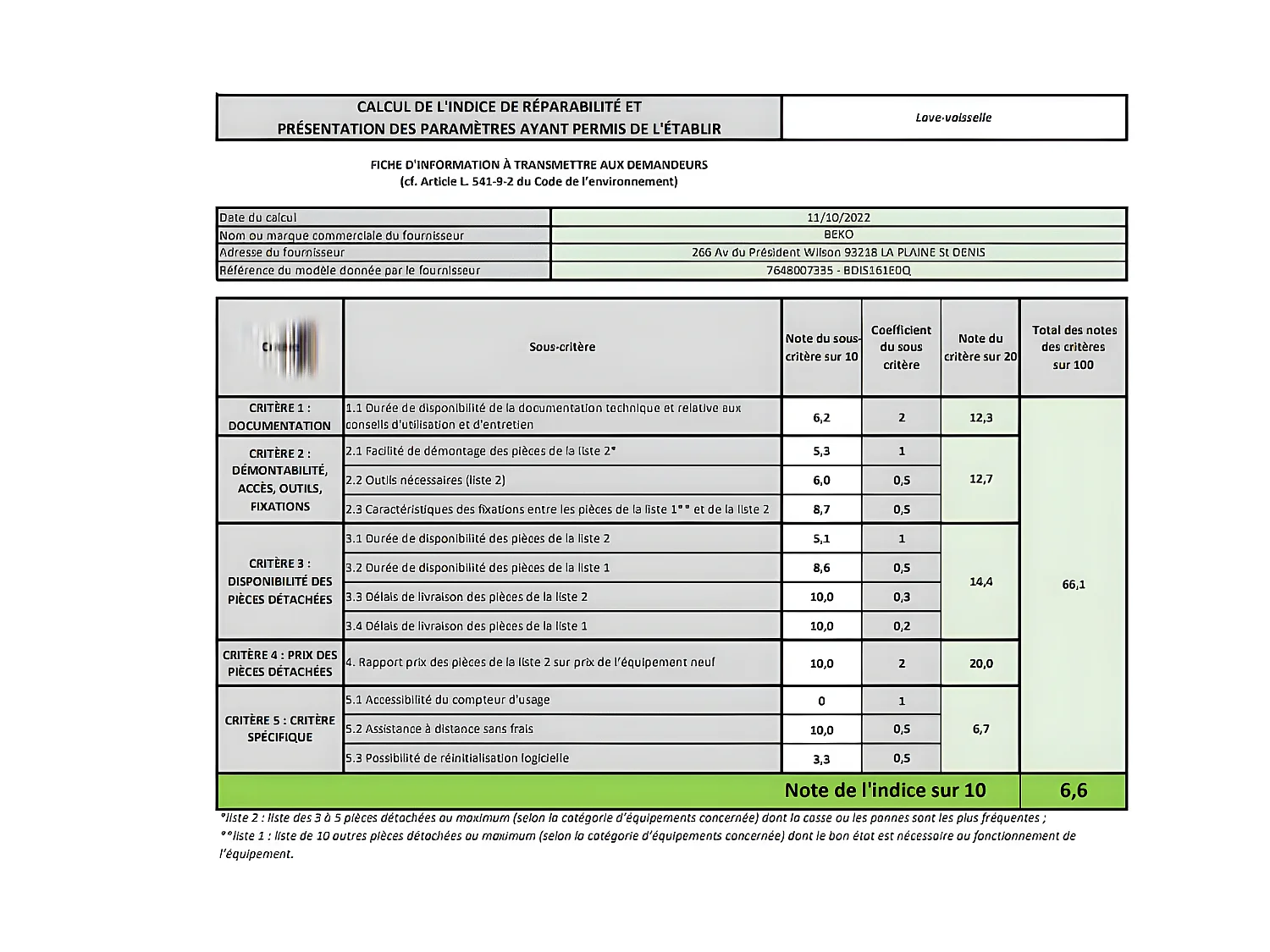 Lave-vaisselle encastrable BEKO E, BDIS161E0Q