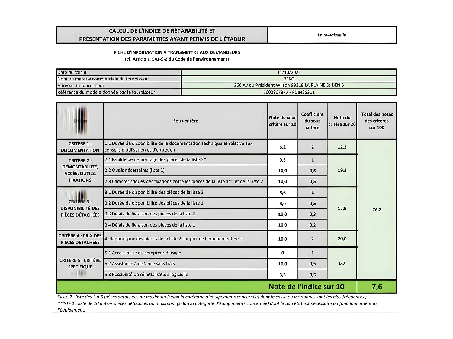 Lave-vaisselle encastrable BEKO 13 Couverts 59.8cm A++, PDIN 25311