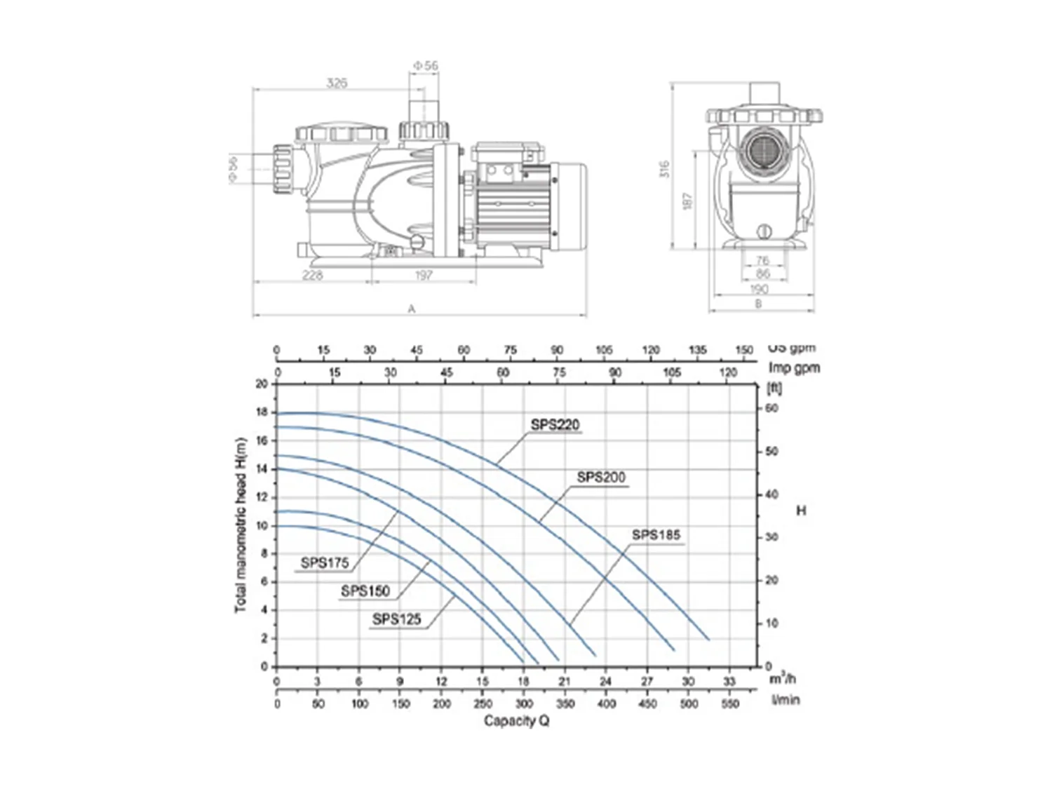 Waterclip - Pompe de filtration auto amorçante- 20m3/H - Préfiltre inclus 900 W