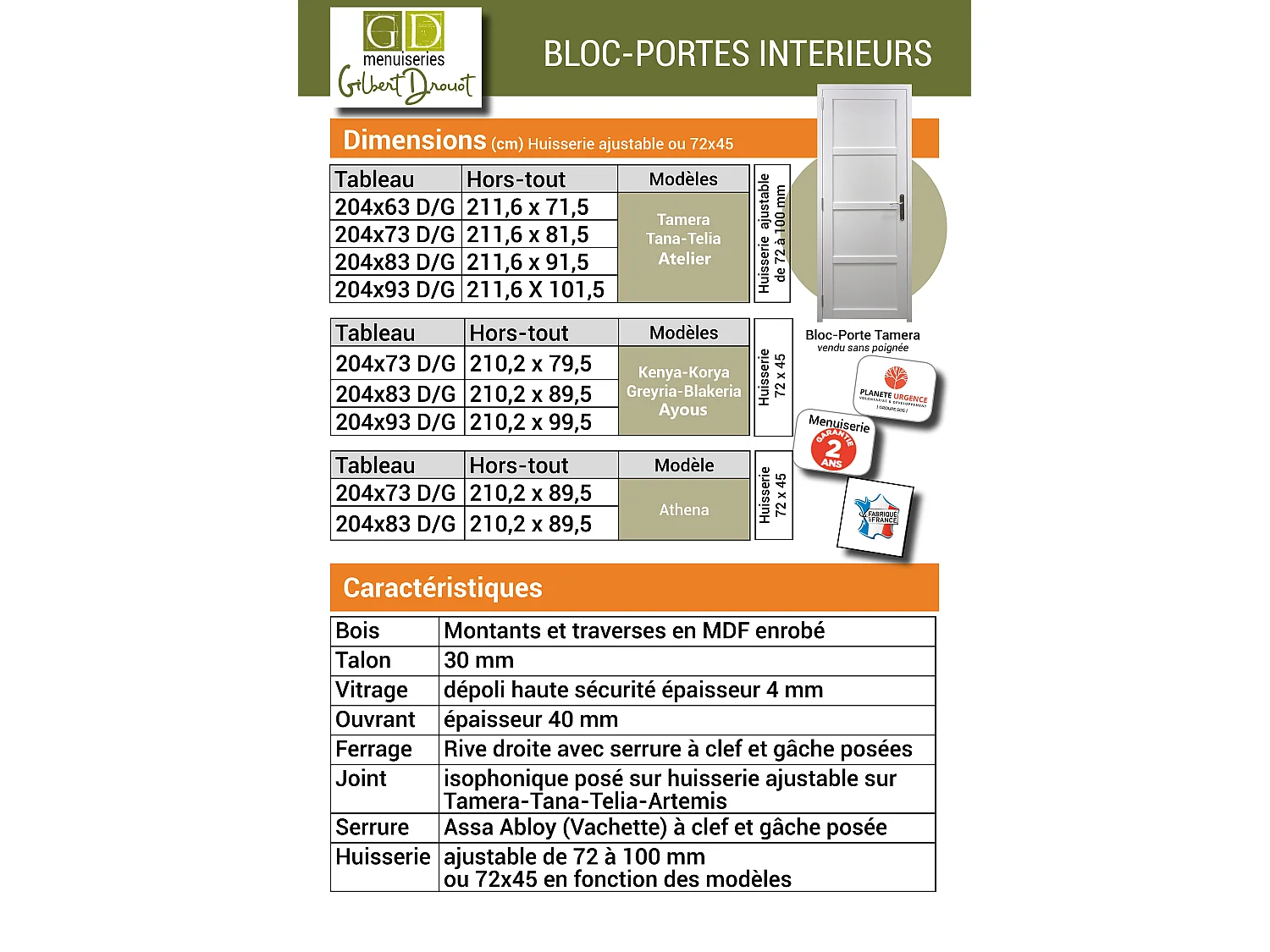 Bloc Porte Atelier Placage Chene H204 X L73 Poussant Gauche Cotes Tableau Gd Menuiseries