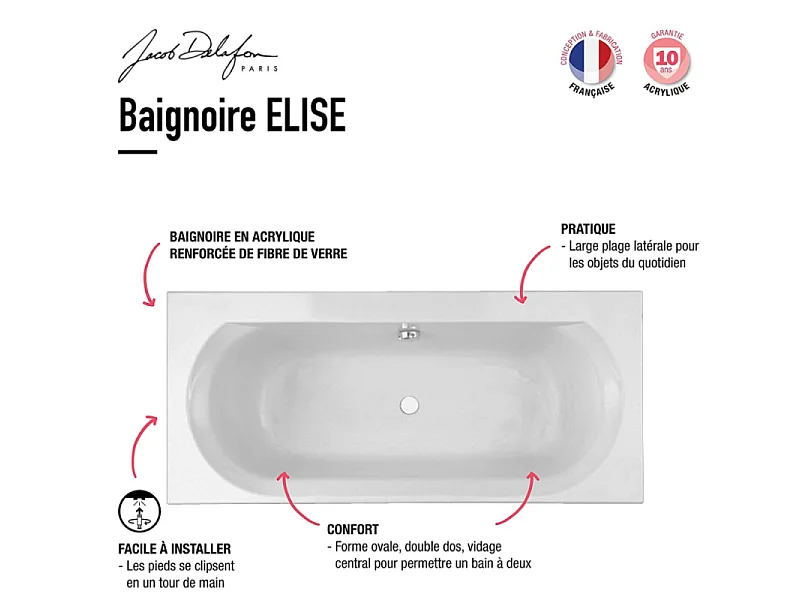 Pack baignoire droite 170 x 75 JACOB DELAFON Elise + mitigeur bain douche noir mat + vidage noir